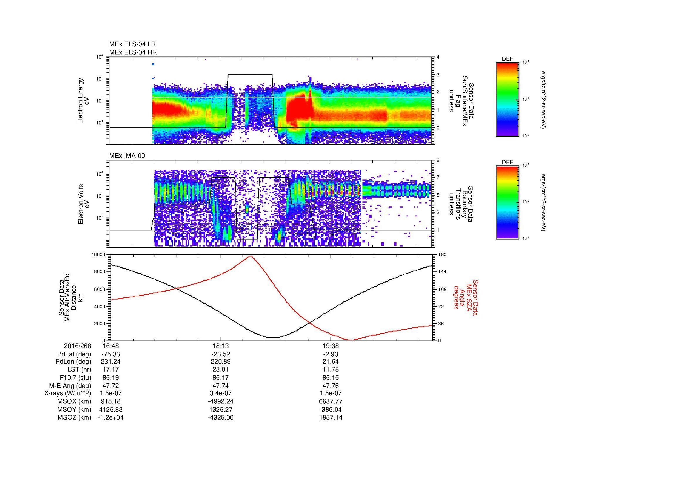 SurveyImages/MAVBS_MExion_2016268_1648_2016268_2059_B_Quicklook_ELS04_IMA00.gif