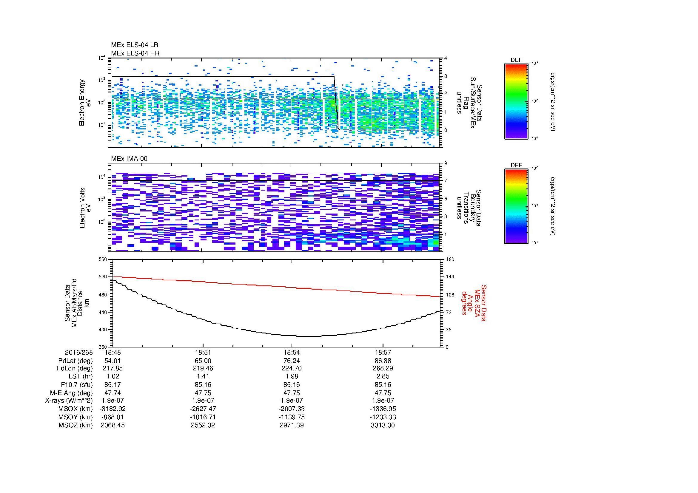 SurveyImages/MAVBS_MExion_2016268_1848_2016268_1859_C_Quicklook_ELS04_IMA00.gif
