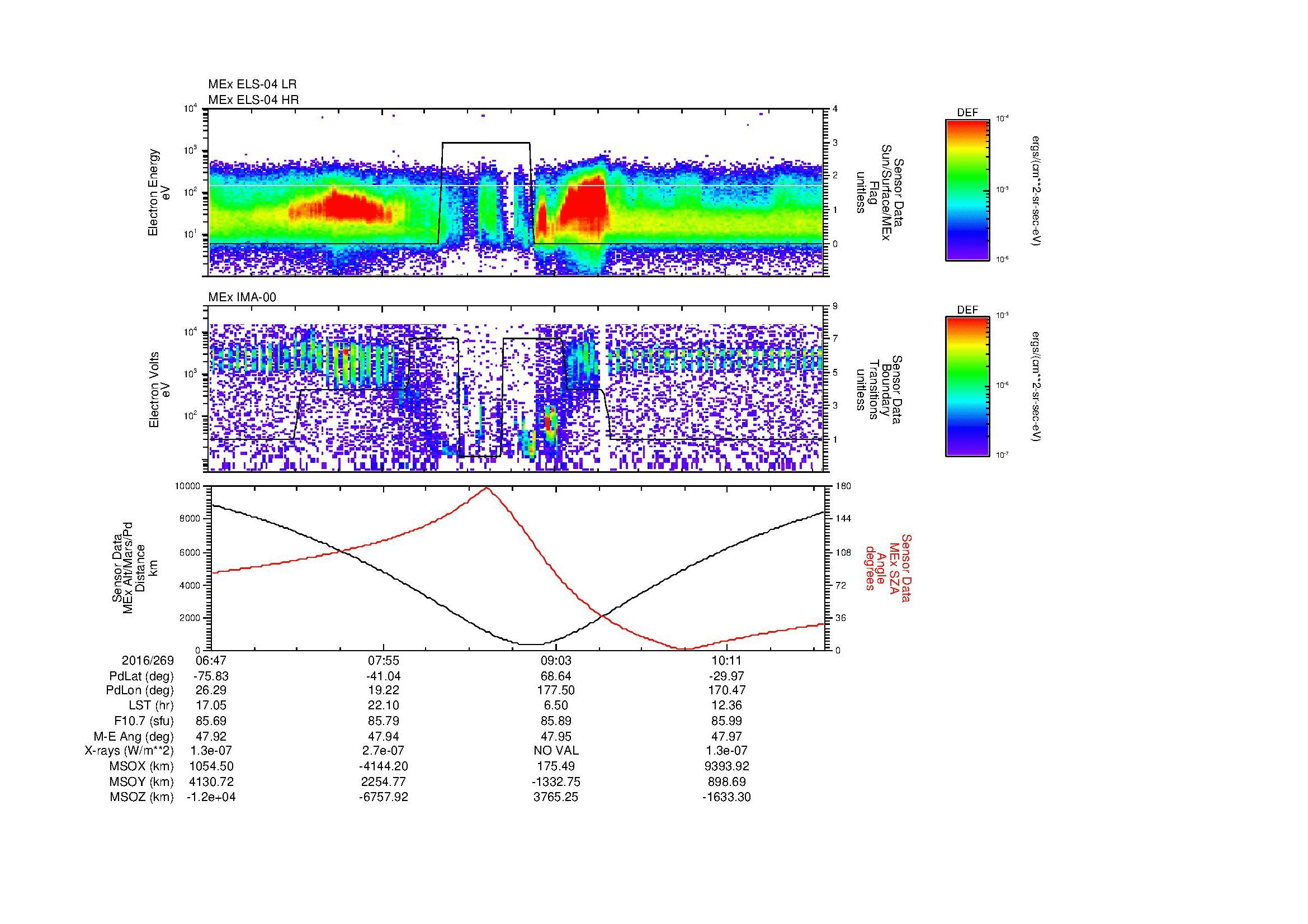 SurveyImages/MAVBS_MExion_2016269_0647_2016269_1051_B_Quicklook_ELS04_IMA00.gif