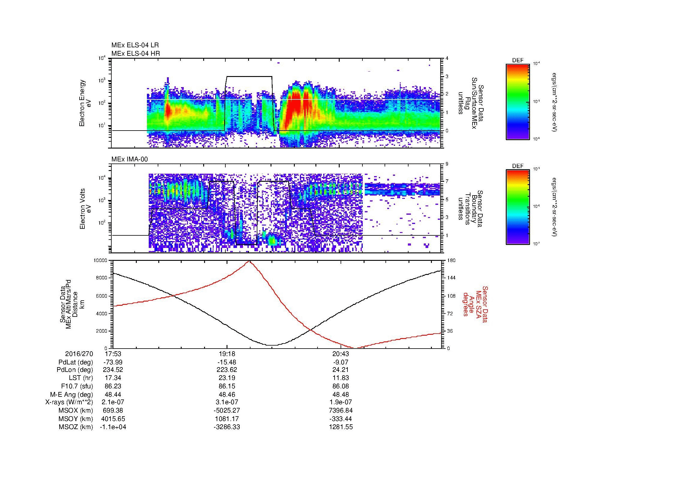 SurveyImages/MAVBS_MExion_2016270_1753_2016270_2200_B_Quicklook_ELS04_IMA00.gif