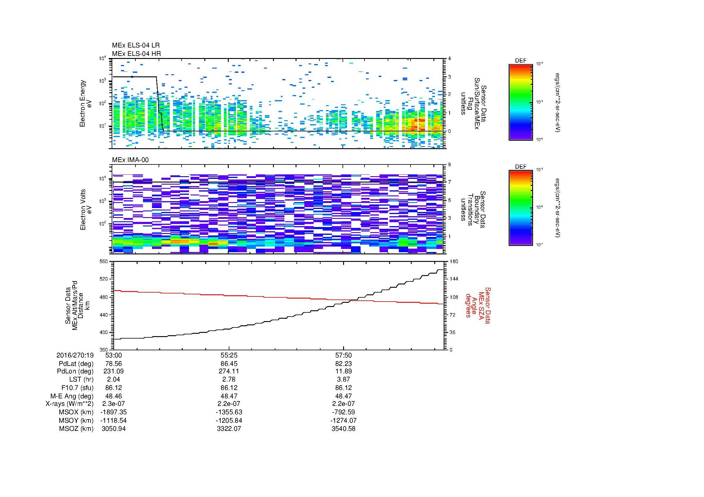 SurveyImages/MAVBS_MExion_2016270_1953_2016270_2000_C_Quicklook_ELS04_IMA00.gif