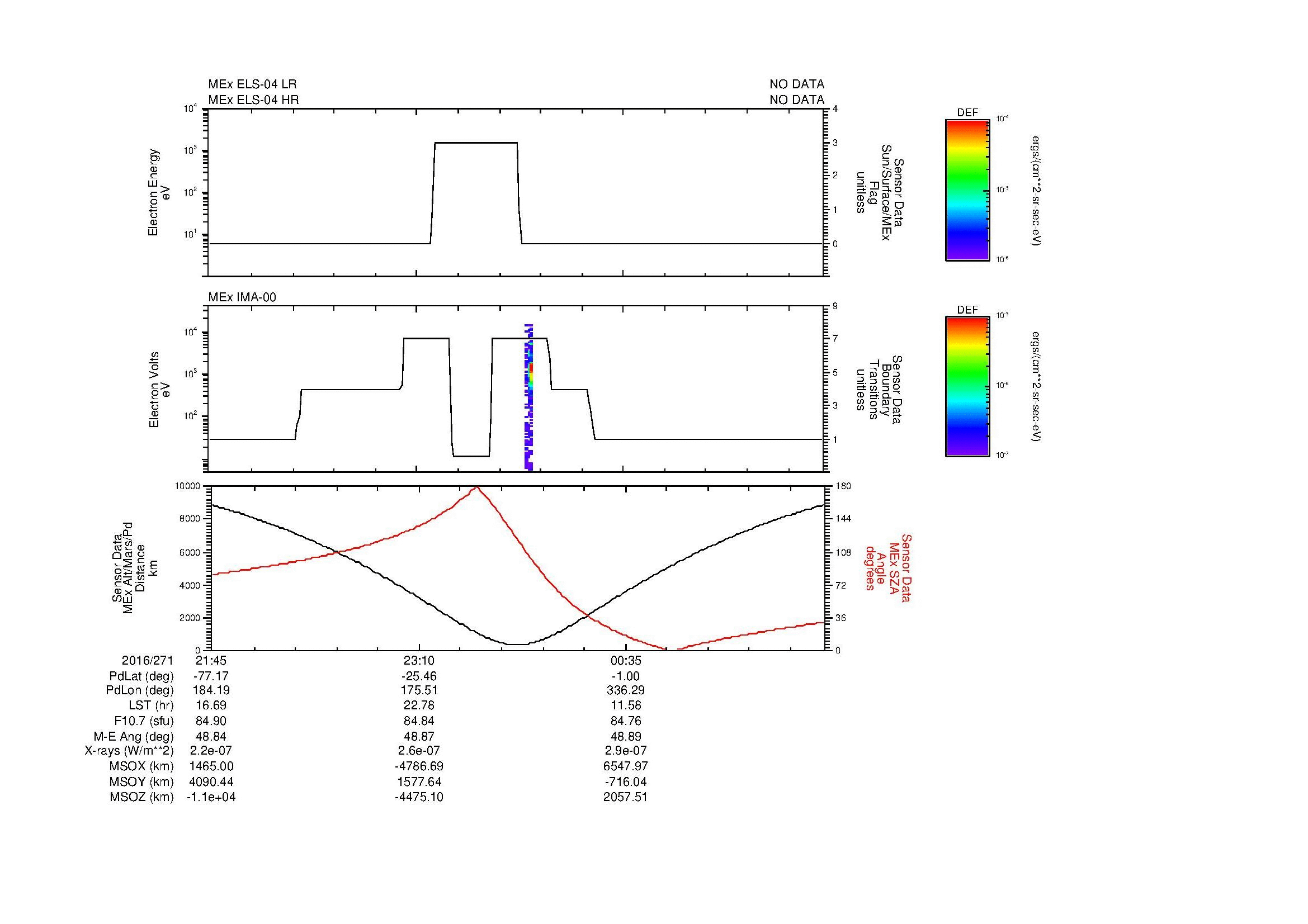SurveyImages/MAVBS_MExion_2016271_2145_2016272_0159_B_Quicklook_ELS04_IMA00.gif