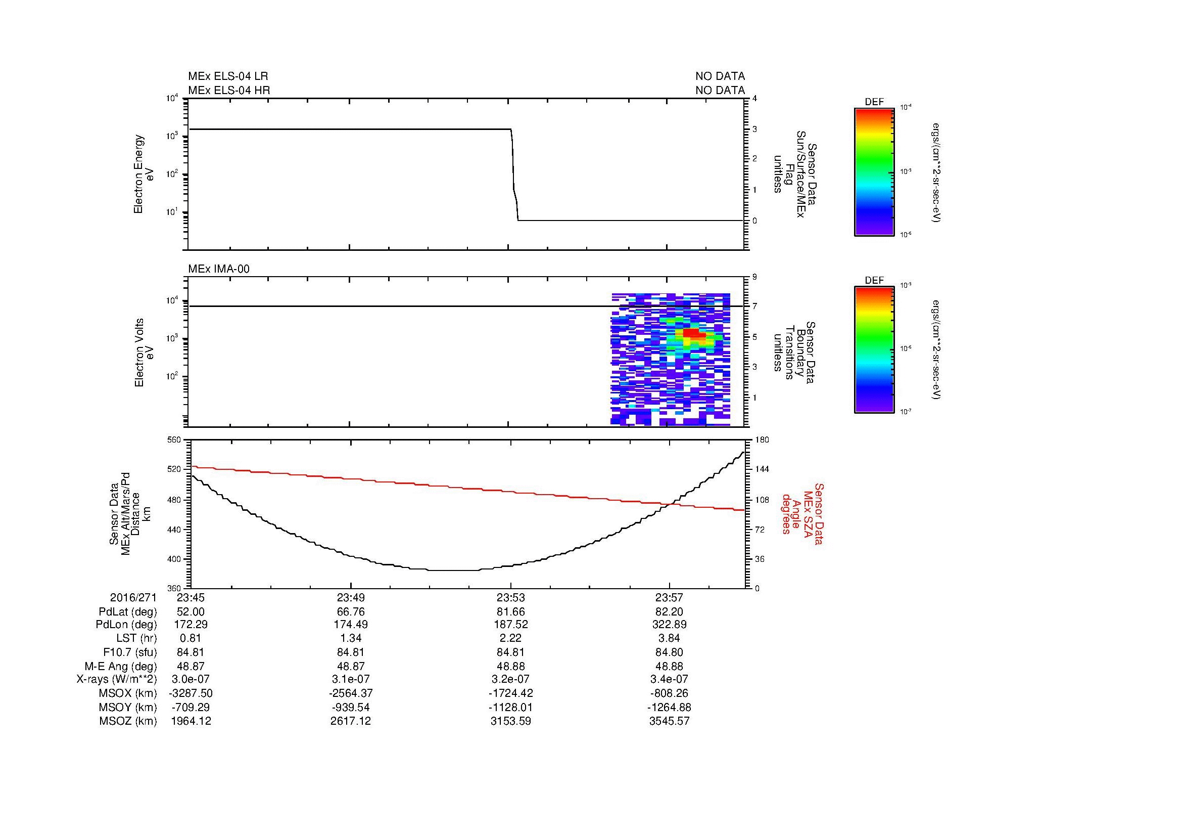 SurveyImages/MAVBS_MExion_2016271_2345_2016271_2359_C_Quicklook_ELS04_IMA00.gif