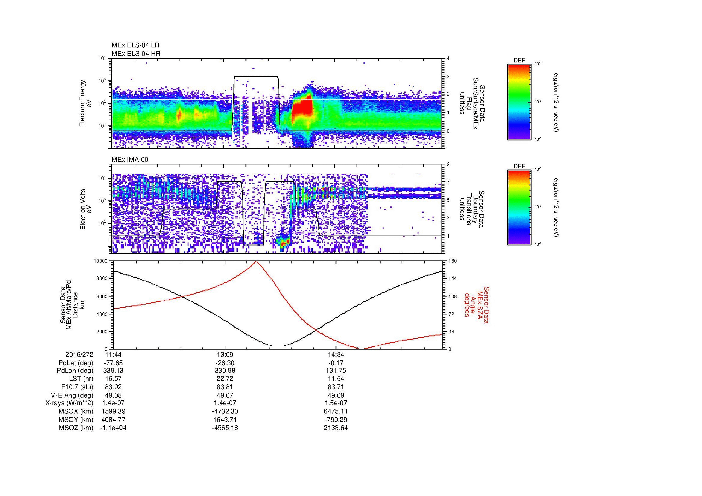 SurveyImages/MAVBS_MExion_2016272_1144_2016272_1558_B_Quicklook_ELS04_IMA00.gif