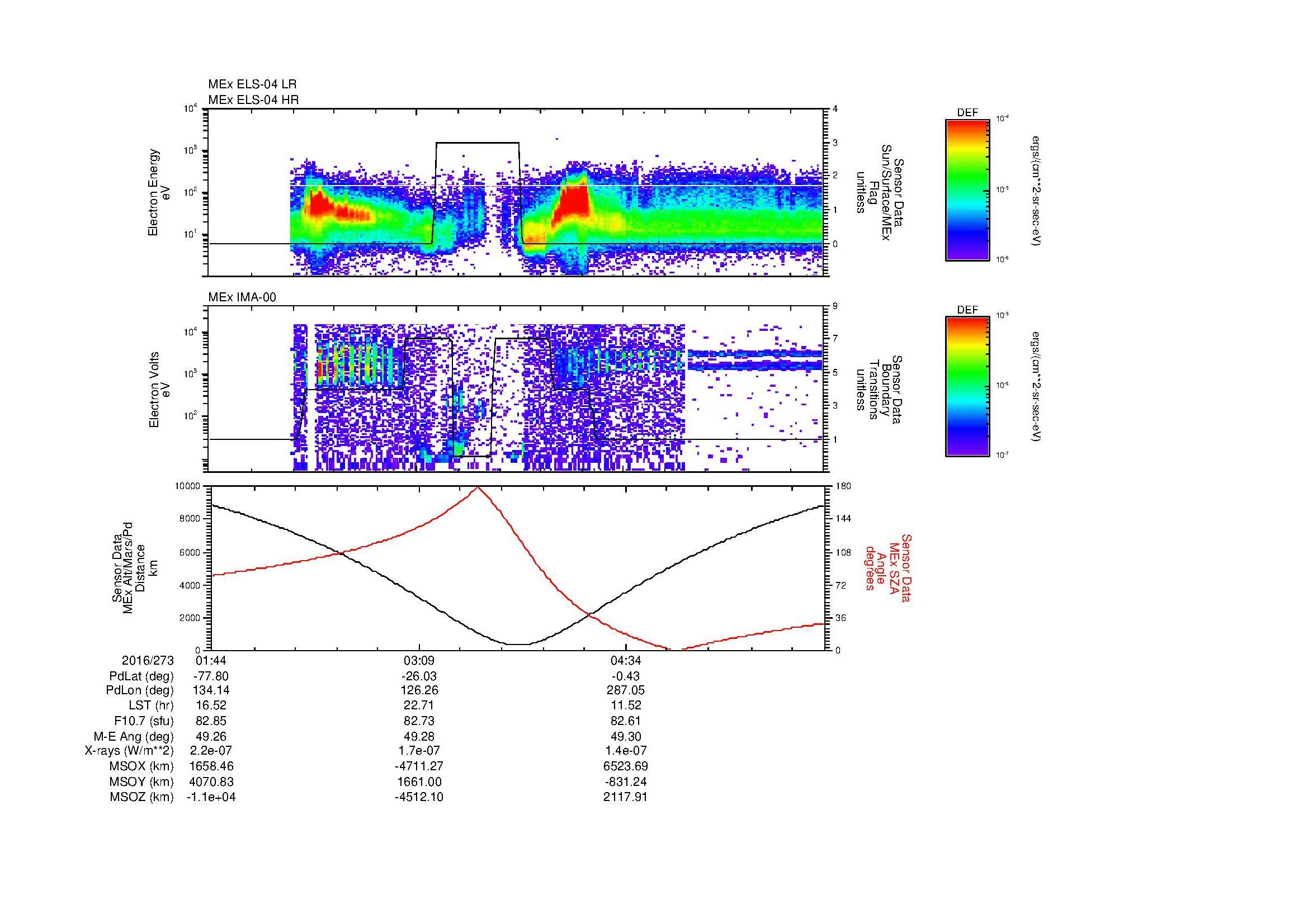 SurveyImages/MAVBS_MExion_2016273_0144_2016273_0557_B_Quicklook_ELS04_IMA00.gif