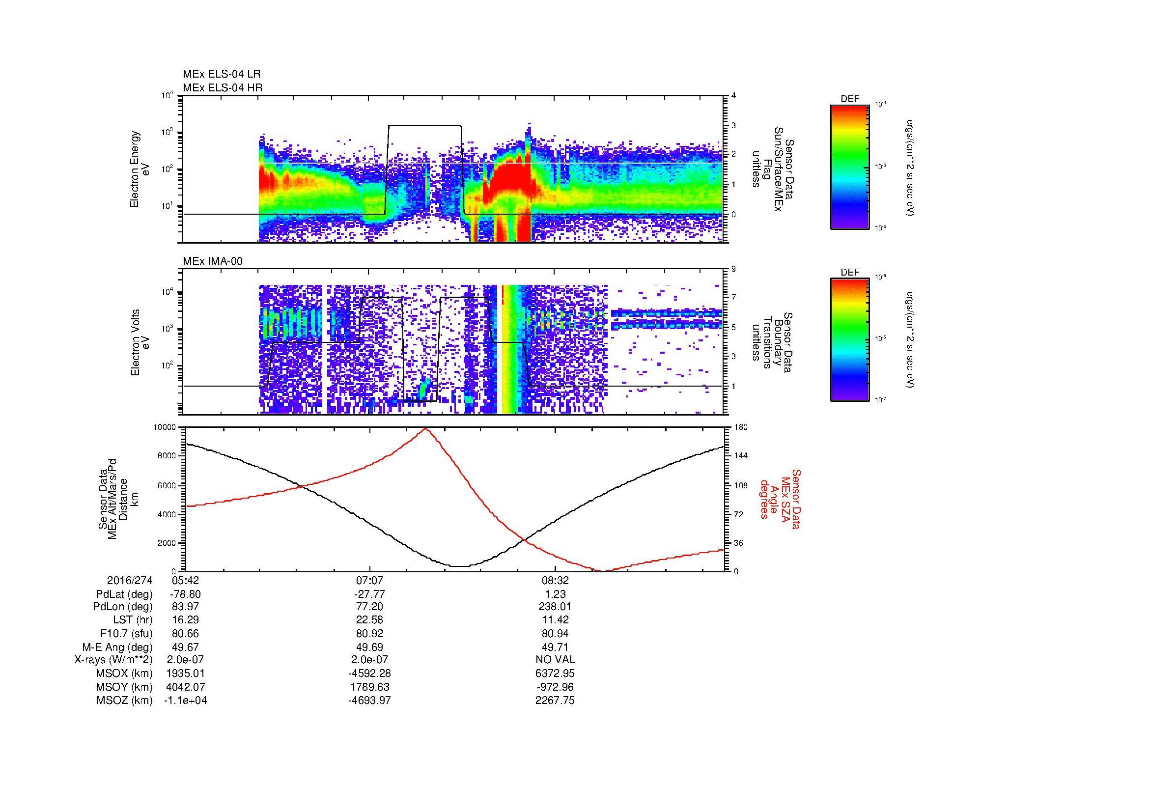 SurveyImages/MAVBS_MExion_2016274_0542_2016274_0952_B_Quicklook_ELS04_IMA00.gif