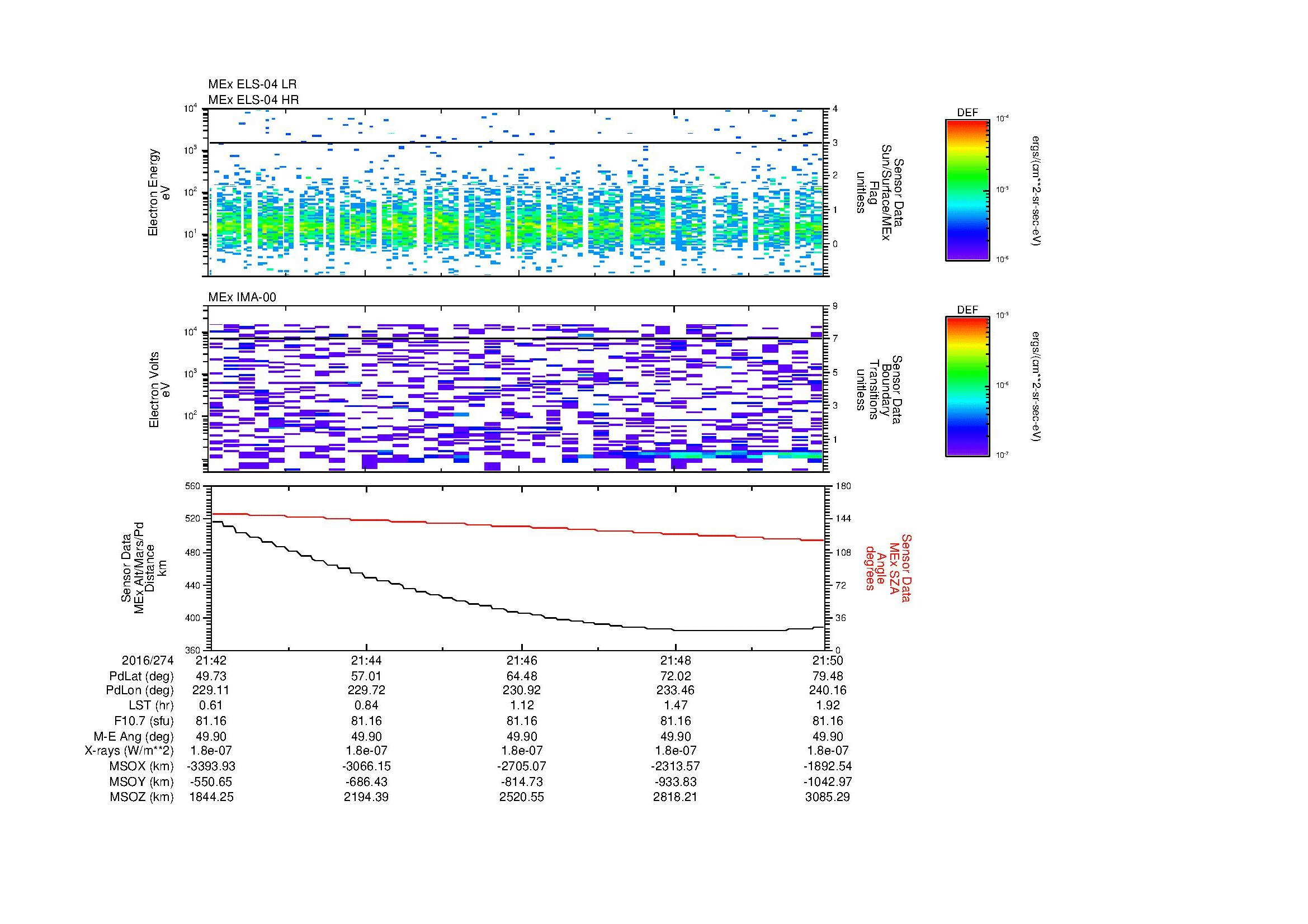 SurveyImages/MAVBS_MExion_2016274_2142_2016274_2150_C_Quicklook_ELS04_IMA00.gif