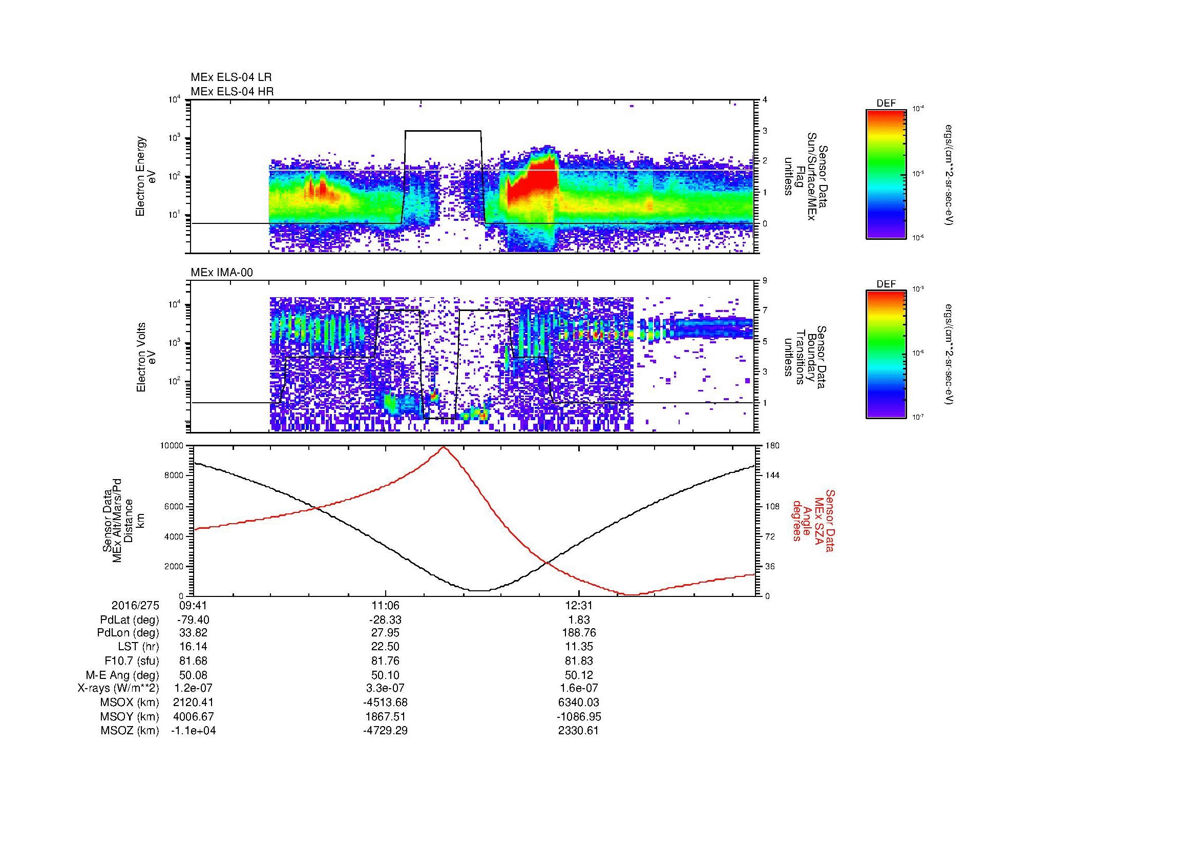 SurveyImages/MAVBS_MExion_2016275_0941_2016275_1351_B_Quicklook_ELS04_IMA00.gif