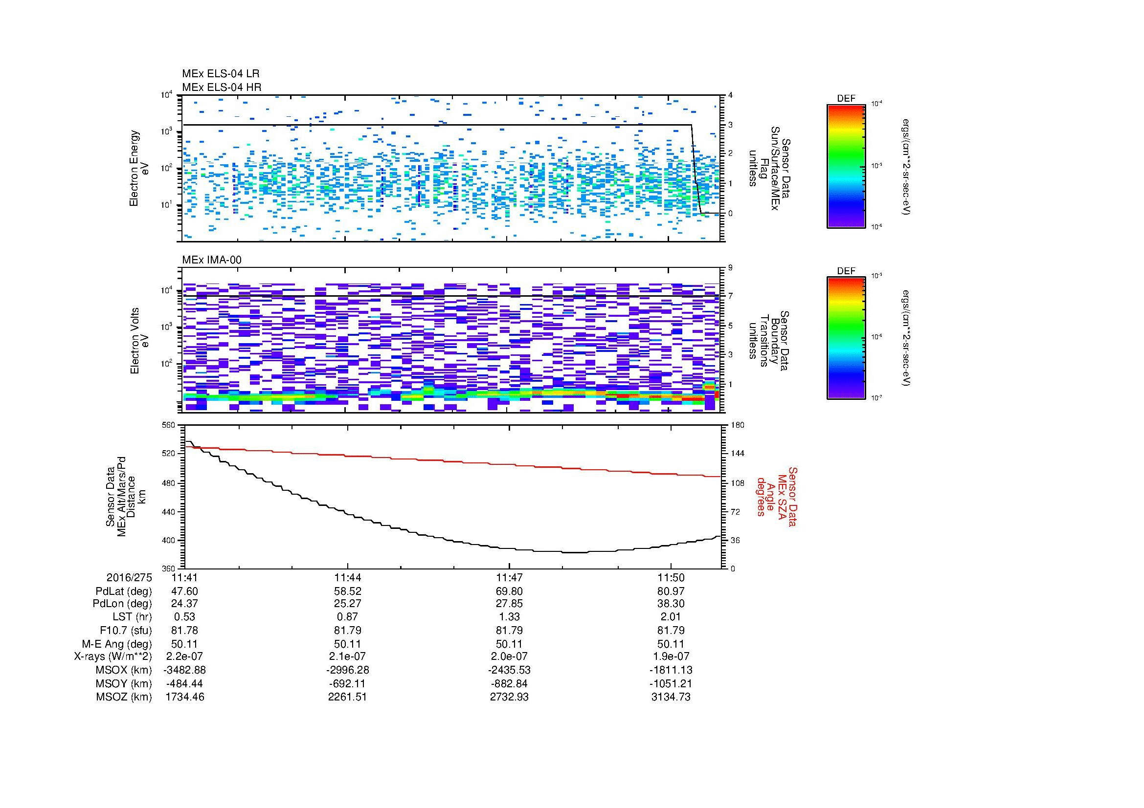 SurveyImages/MAVBS_MExion_2016275_1141_2016275_1151_C_Quicklook_ELS04_IMA00.gif
