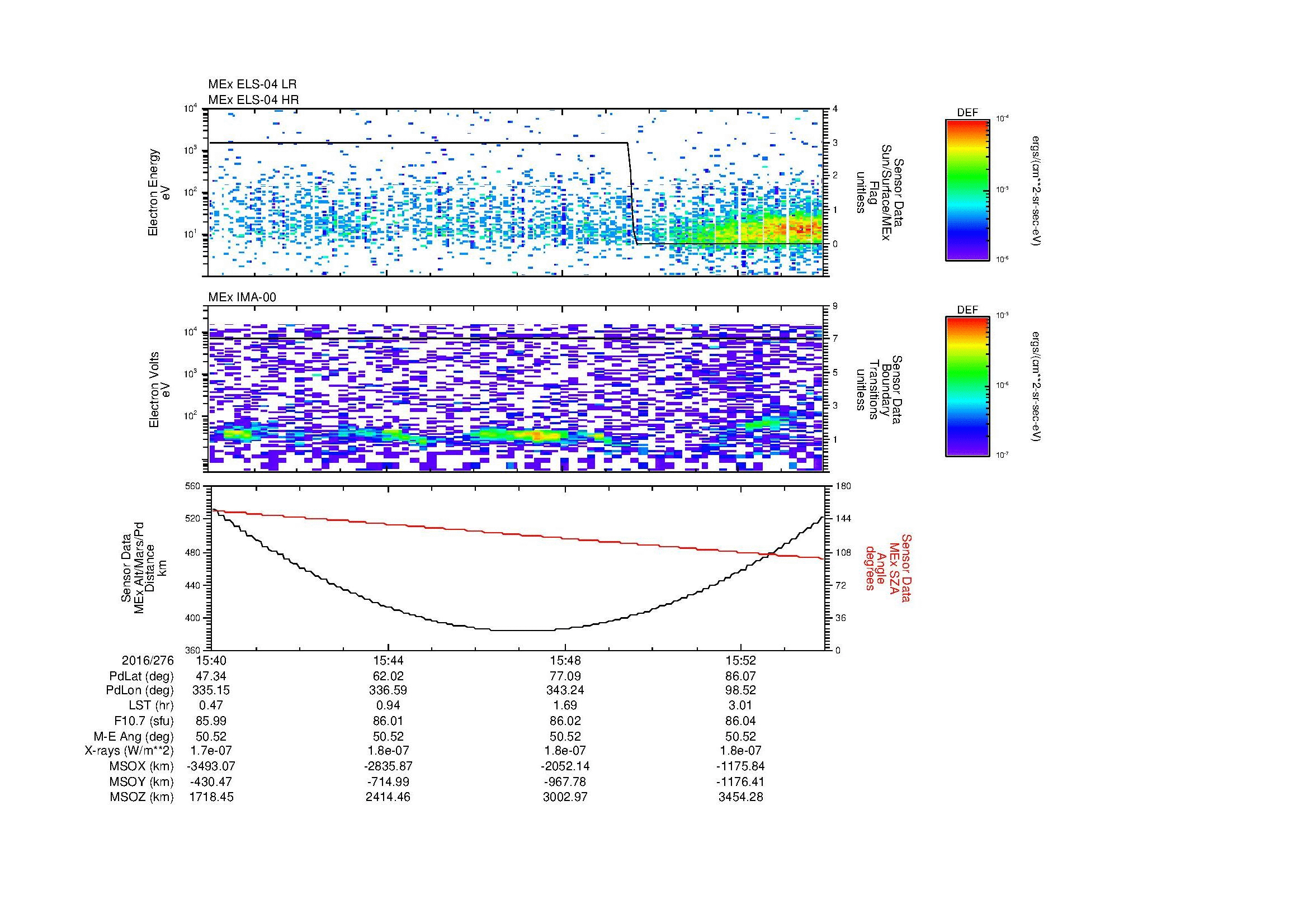 SurveyImages/MAVBS_MExion_2016276_1540_2016276_1554_C_Quicklook_ELS04_IMA00.gif