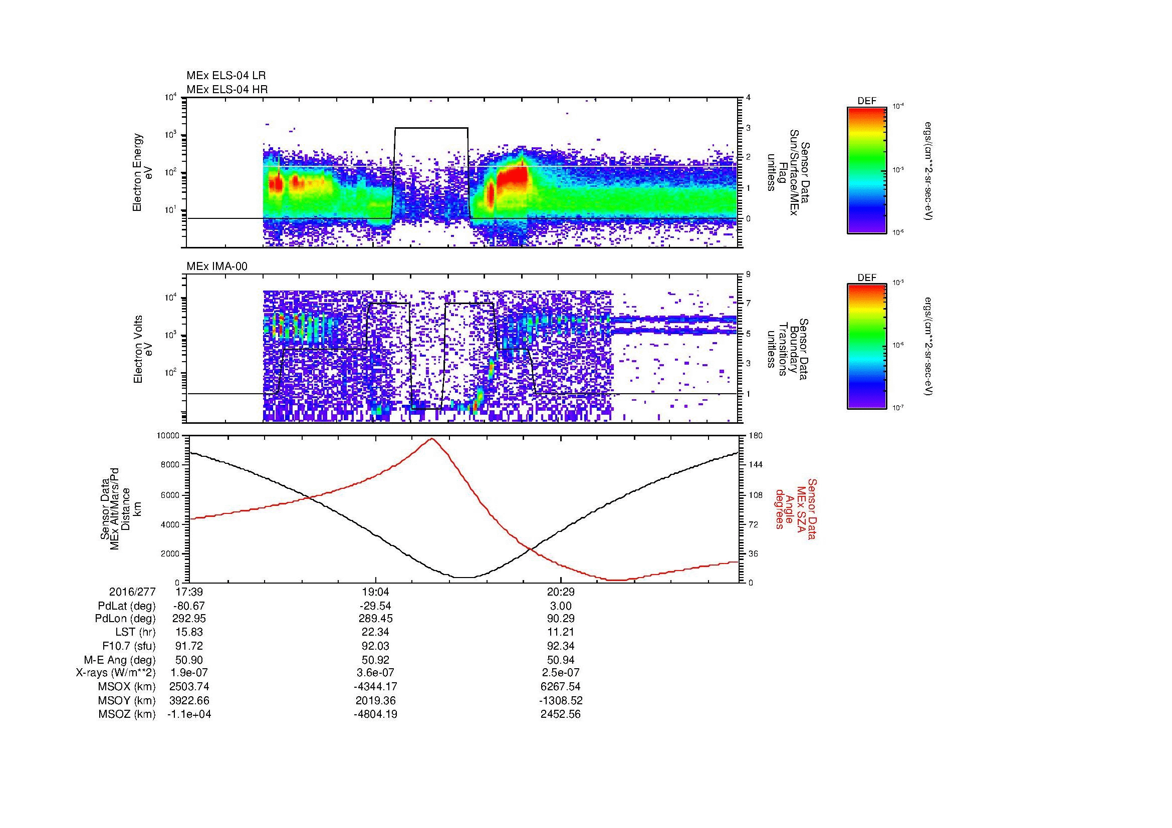 SurveyImages/MAVBS_MExion_2016277_1739_2016277_2153_B_Quicklook_ELS04_IMA00.gif