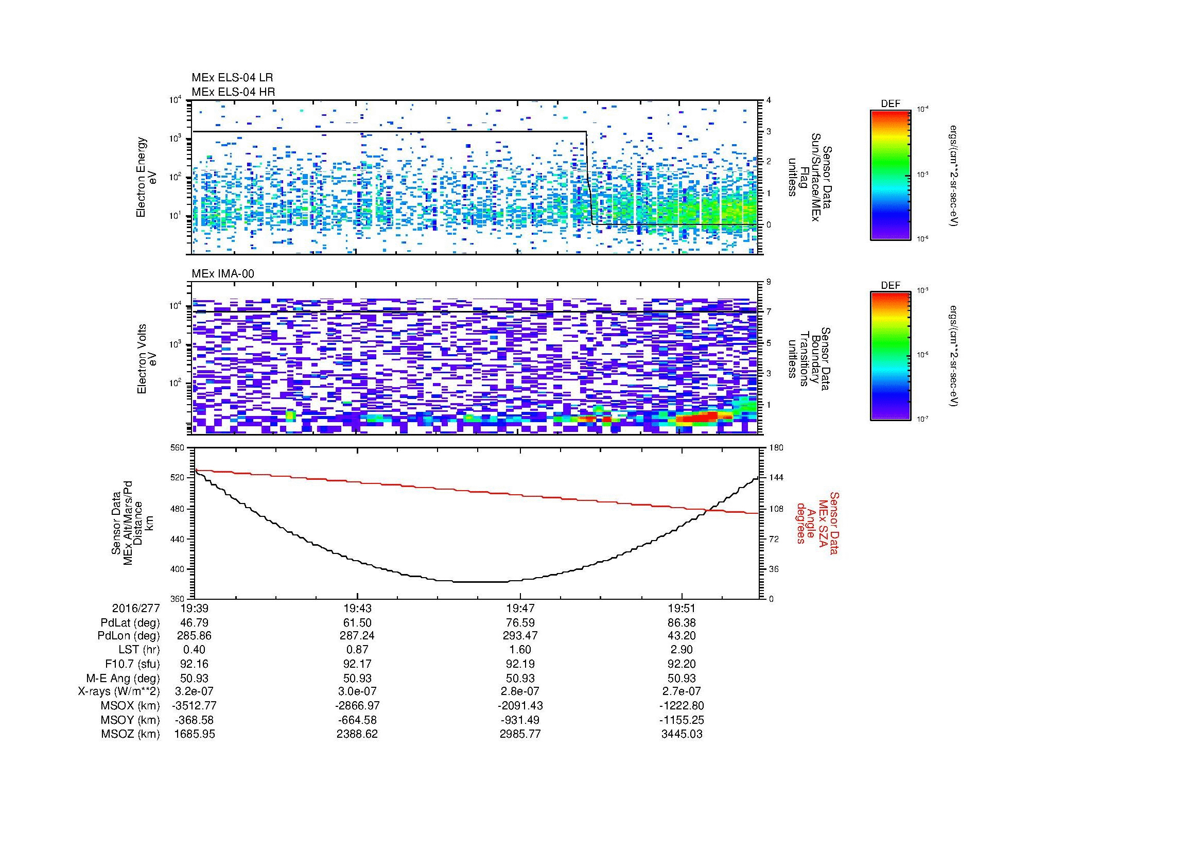 SurveyImages/MAVBS_MExion_2016277_1939_2016277_1953_C_Quicklook_ELS04_IMA00.gif