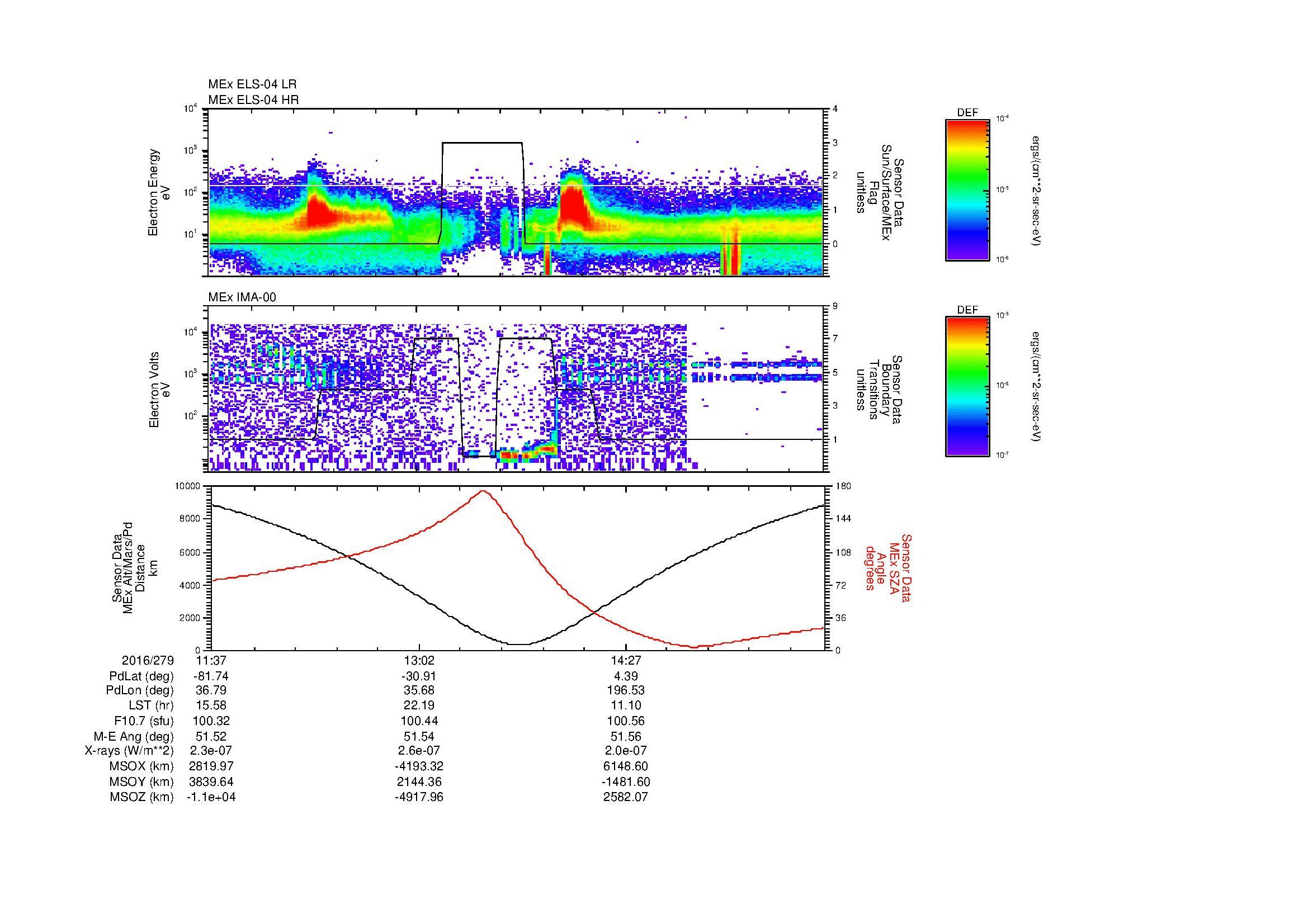 SurveyImages/MAVBS_MExion_2016279_1137_2016279_1551_B_Quicklook_ELS04_IMA00.gif