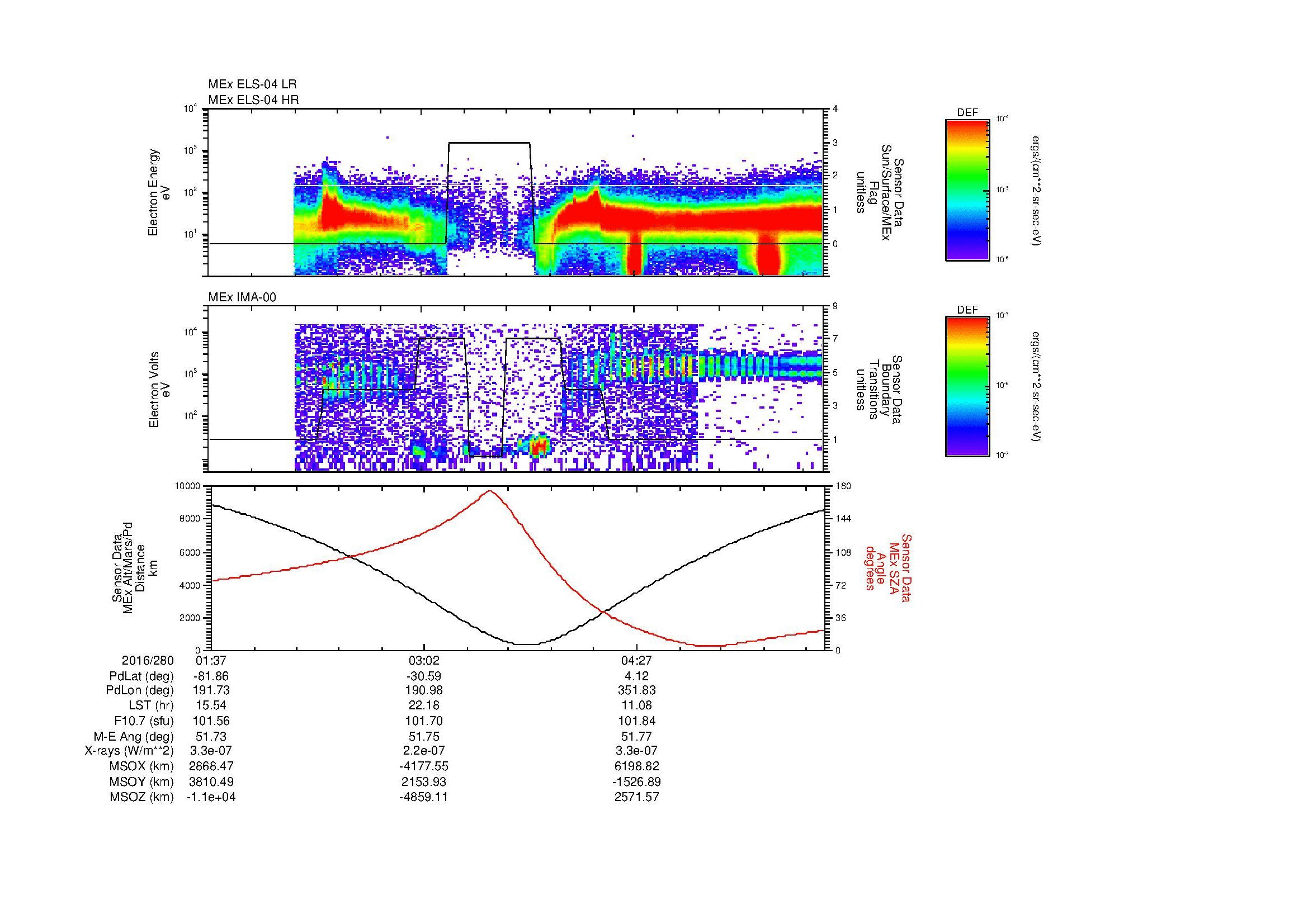 SurveyImages/MAVBS_MExion_2016280_0137_2016280_0544_B_Quicklook_ELS04_IMA00.gif