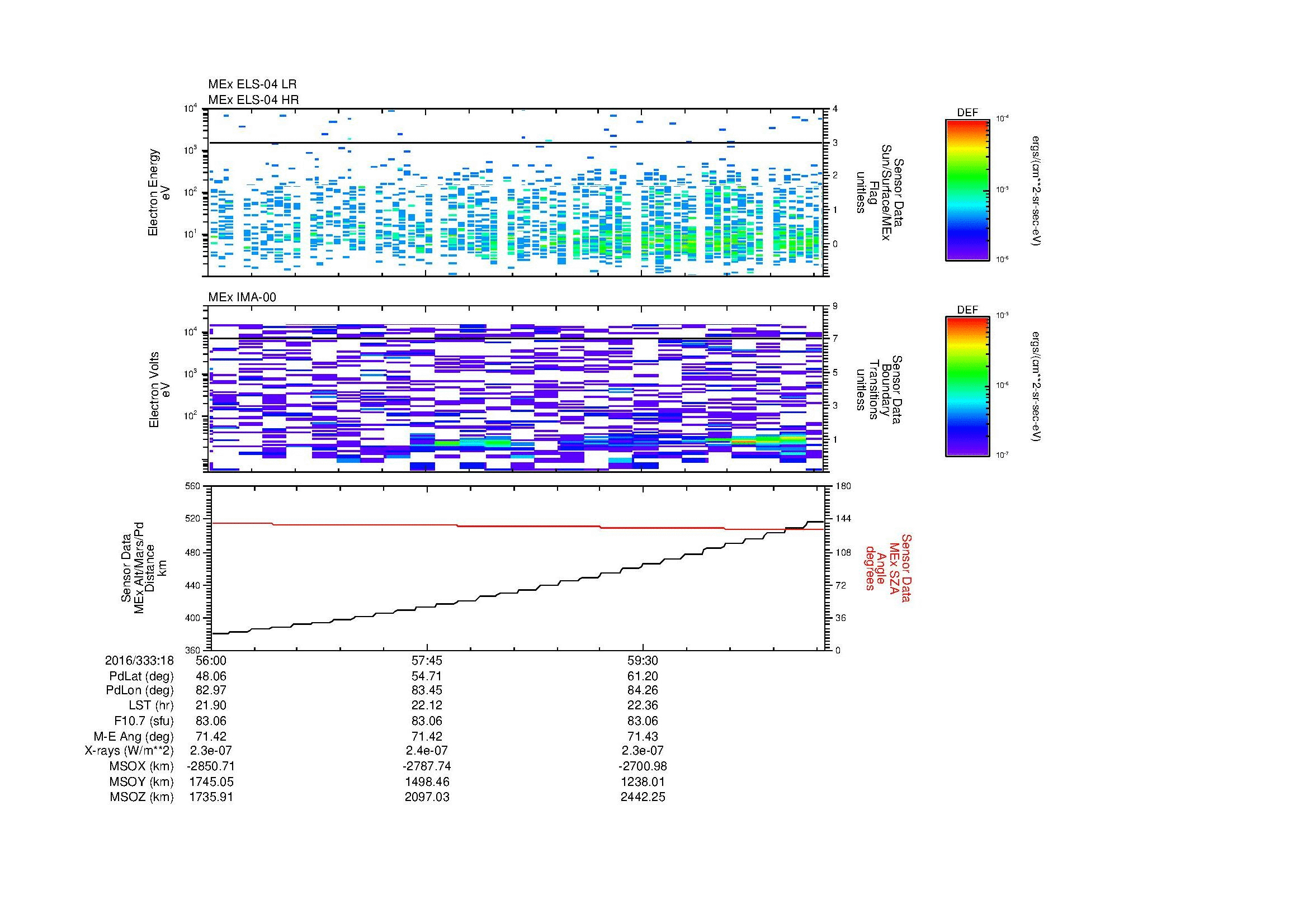 SurveyImages/MAVBS_MExion_2016333_1856_2016333_1901_C_Quicklook_ELS04_IMA00.gif