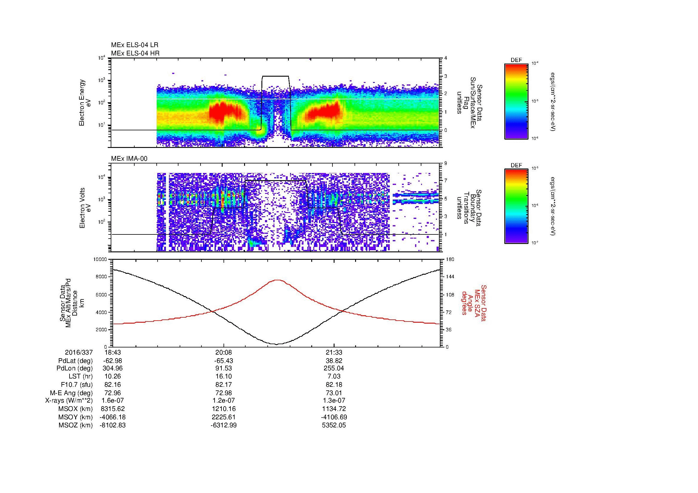SurveyImages/MAVBS_MExion_2016337_1843_2016337_2257_B_Quicklook_ELS04_IMA00.gif