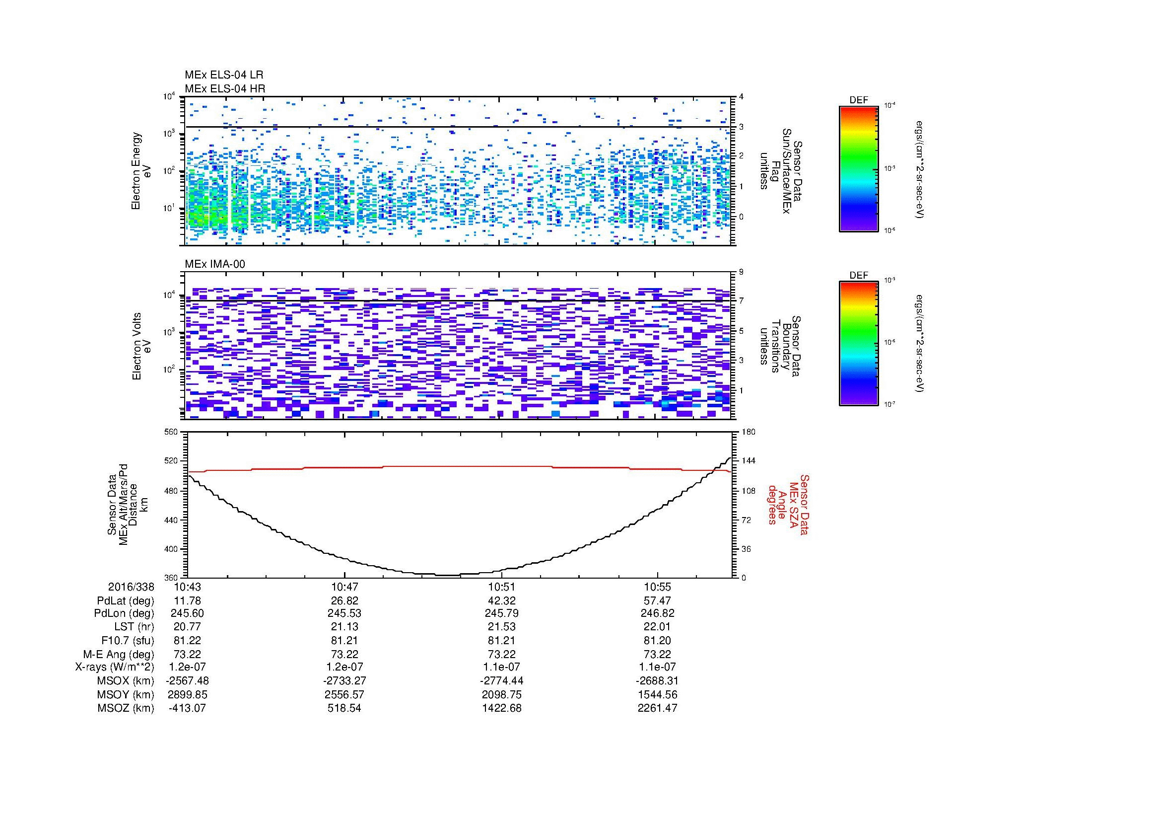 SurveyImages/MAVBS_MExion_2016338_1043_2016338_1057_C_Quicklook_ELS04_IMA00.gif