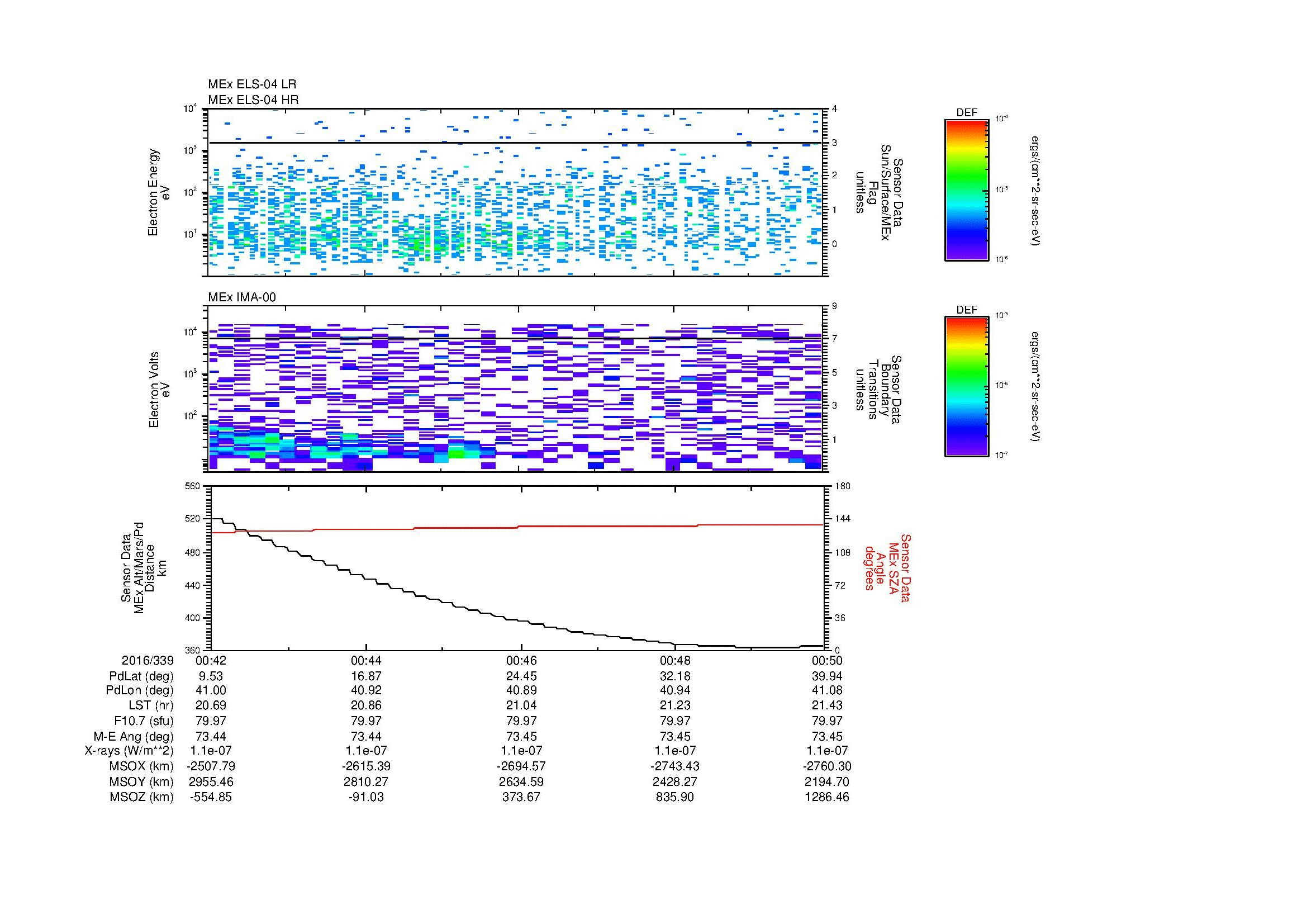 SurveyImages/MAVBS_MExion_2016339_0042_2016339_0050_C_Quicklook_ELS04_IMA00.gif
