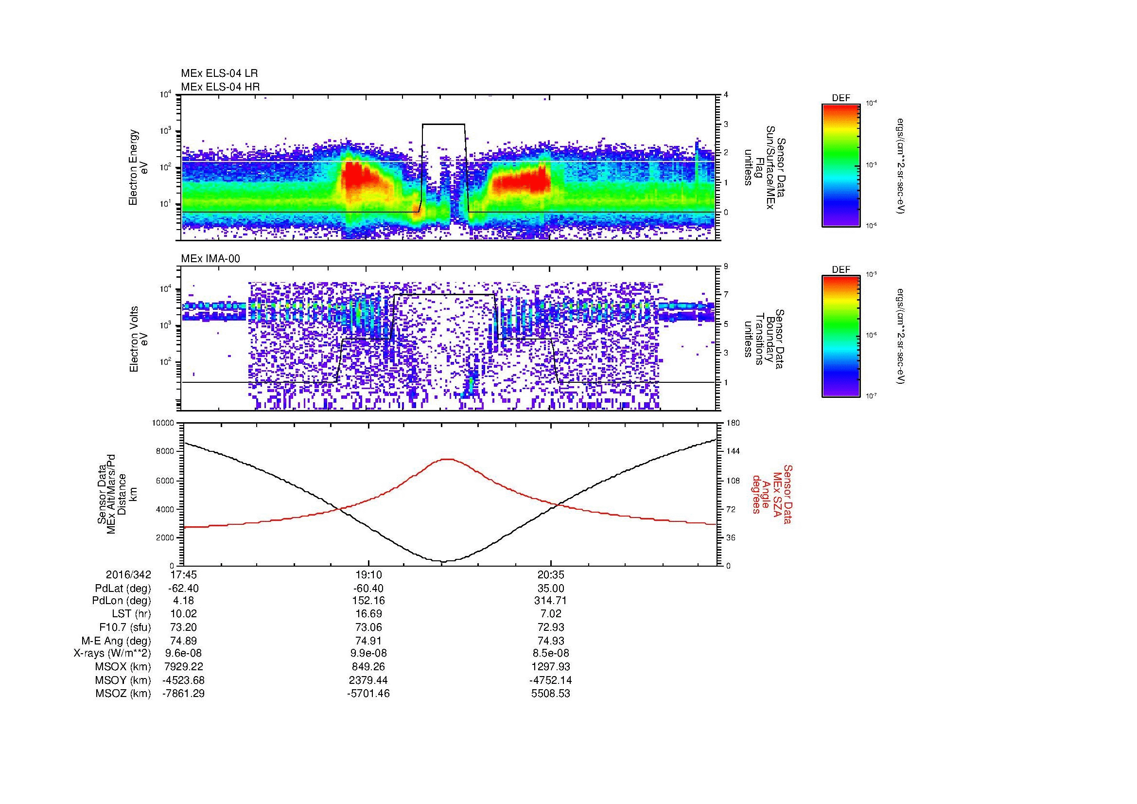 SurveyImages/MAVBS_MExion_2016342_1745_2016342_2153_B_Quicklook_ELS04_IMA00.gif