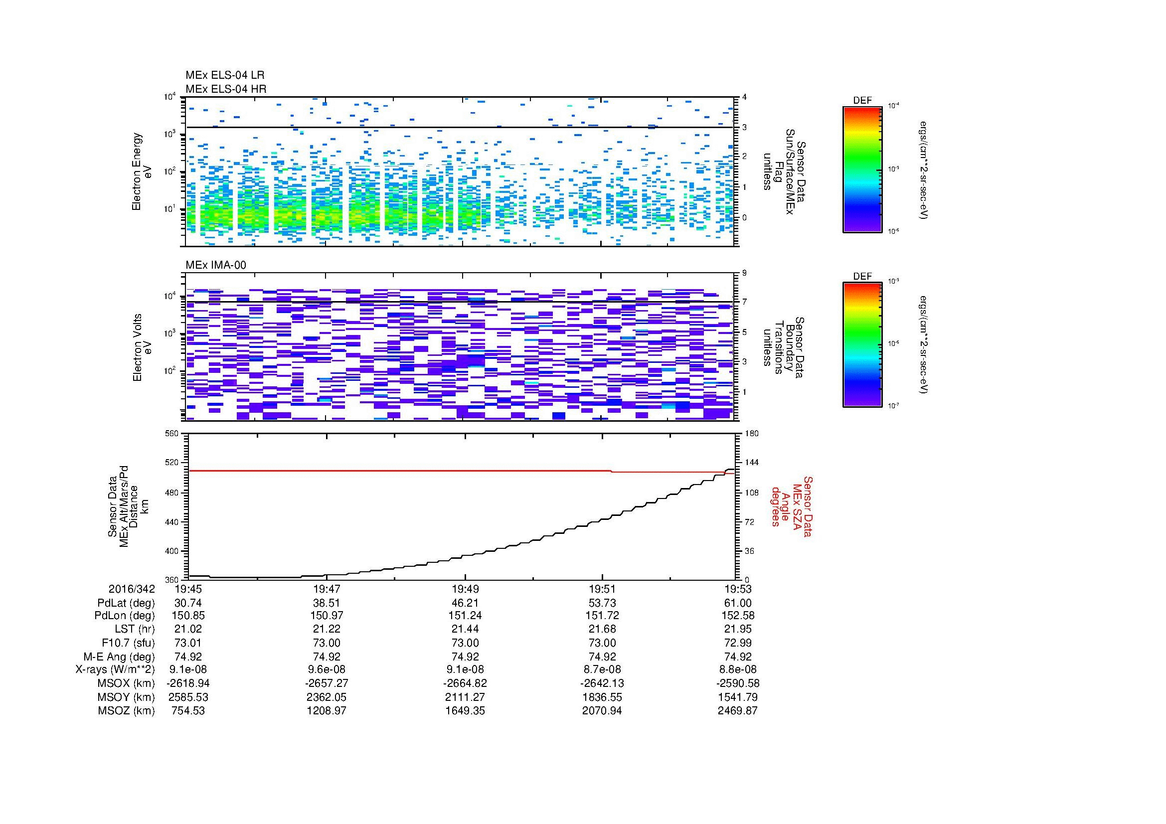 SurveyImages/MAVBS_MExion_2016342_1945_2016342_1953_C_Quicklook_ELS04_IMA00.gif