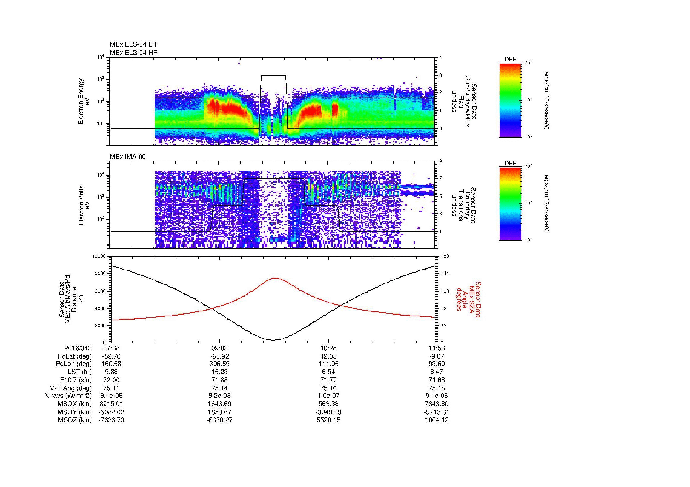 SurveyImages/MAVBS_MExion_2016343_0738_2016343_1153_B_Quicklook_ELS04_IMA00.gif