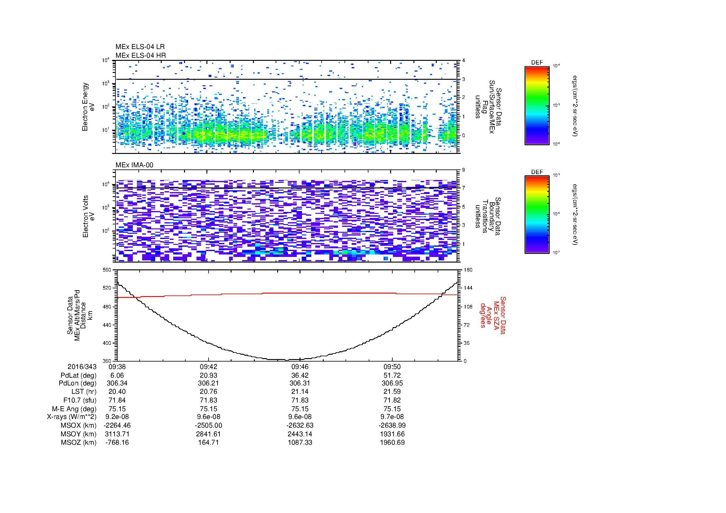 SurveyImages/MAVBS_MExion_2016343_0938_2016343_0953_C_Quicklook_ELS04_IMA00.gif