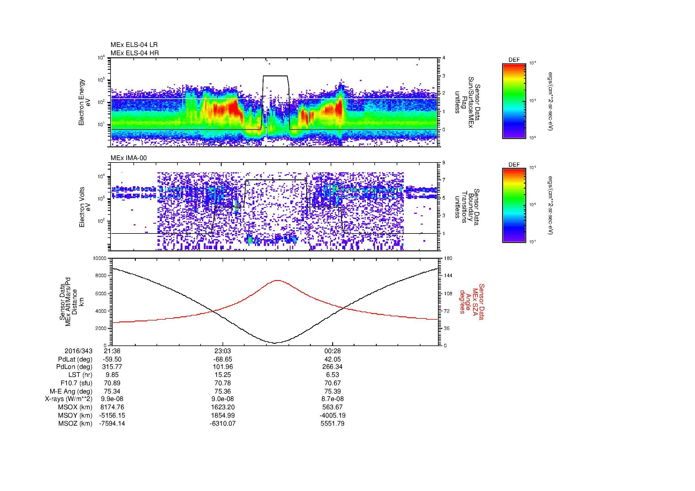 SurveyImages/MAVBS_MExion_2016343_2138_2016344_0152_B_Quicklook_ELS04_IMA00.gif