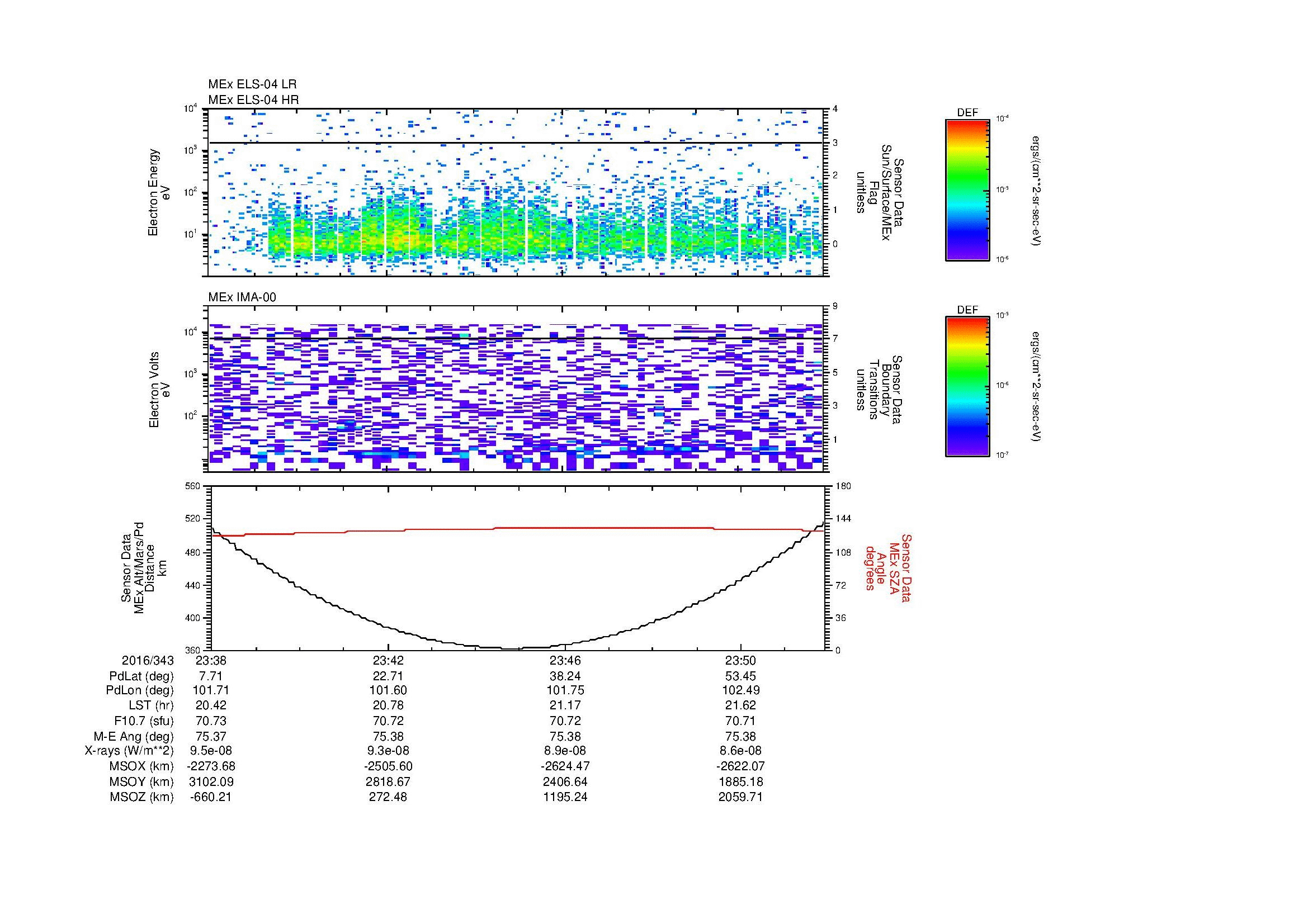 SurveyImages/MAVBS_MExion_2016343_2338_2016343_2352_C_Quicklook_ELS04_IMA00.gif