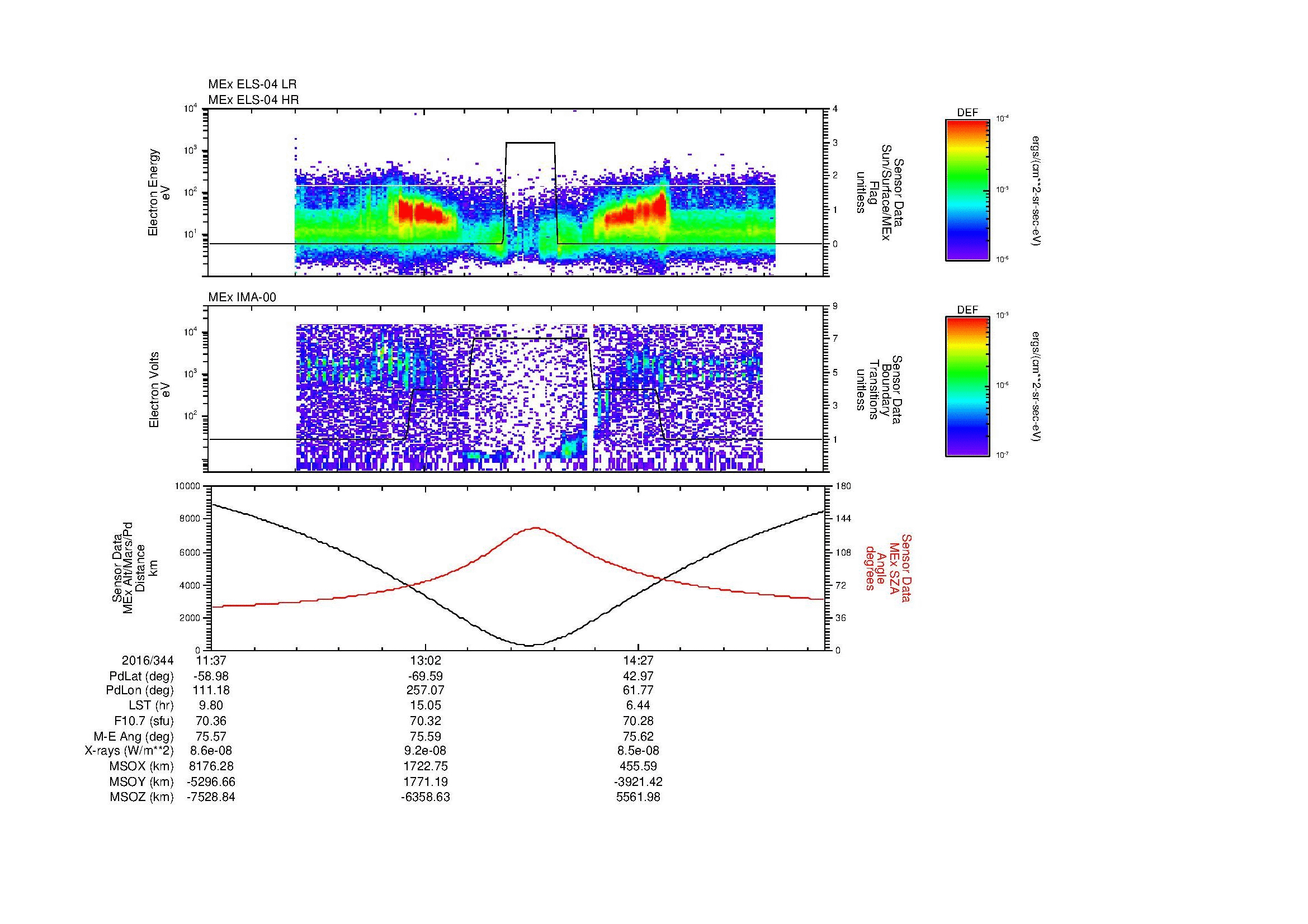 SurveyImages/MAVBS_MExion_2016344_1137_2016344_1543_B_Quicklook_ELS04_IMA00.gif