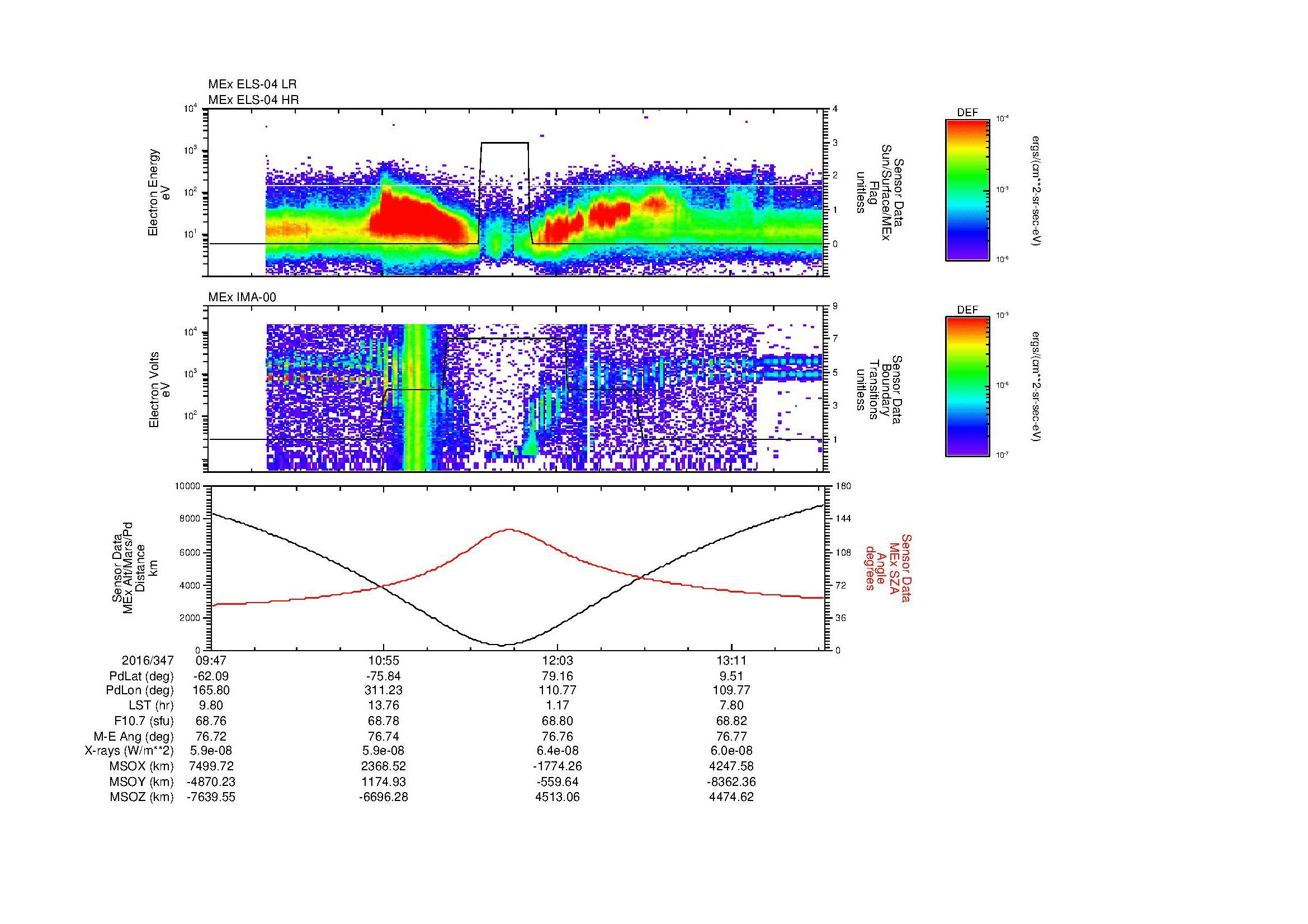 SurveyImages/MAVBS_MExion_2016347_0947_2016347_1349_B_Quicklook_ELS04_IMA00.gif