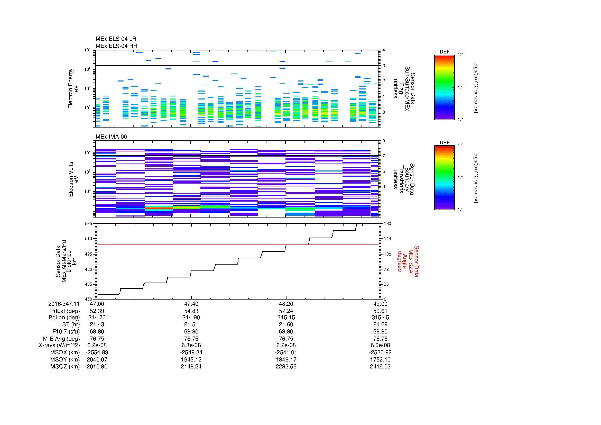 SurveyImages/MAVBS_MExion_2016347_1147_2016347_1149_C_Quicklook_ELS04_IMA00.gif