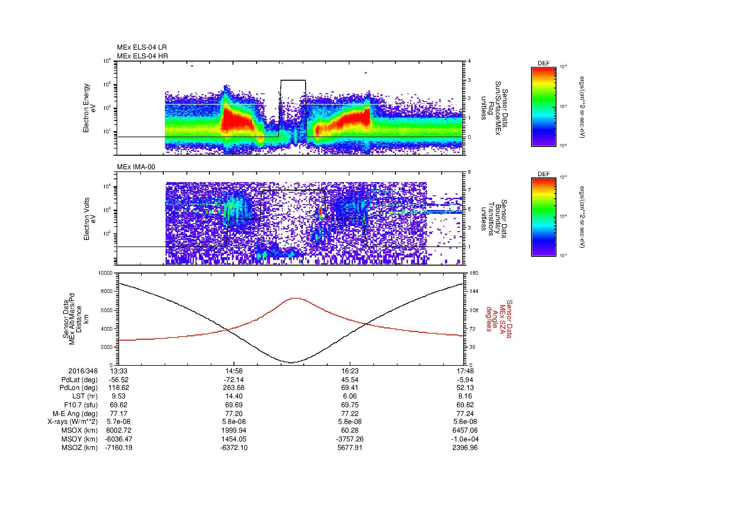 SurveyImages/MAVBS_MExion_2016348_1333_2016348_1748_B_Quicklook_ELS04_IMA00.gif