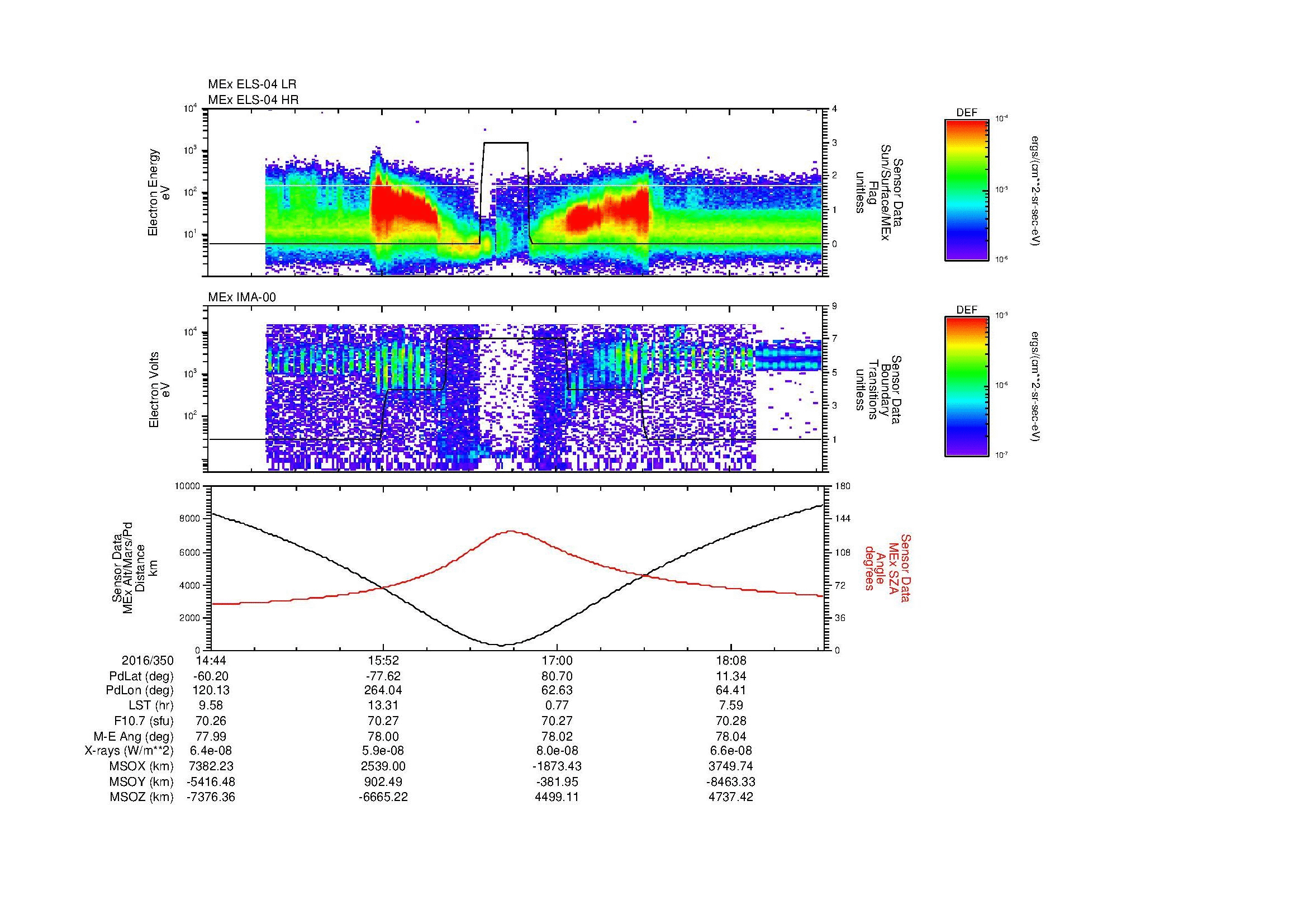 SurveyImages/MAVBS_MExion_2016350_1444_2016350_1846_B_Quicklook_ELS04_IMA00.gif