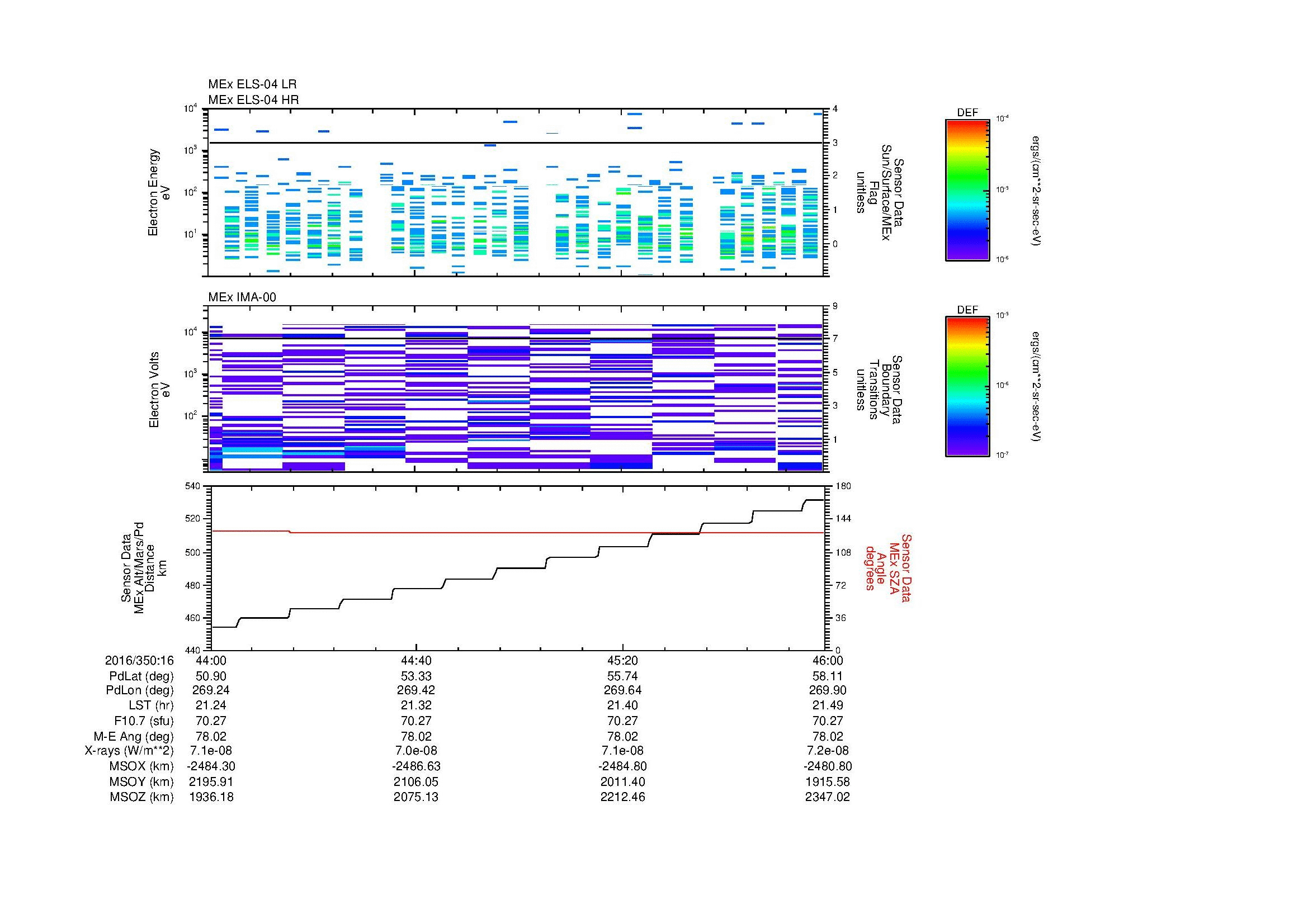 SurveyImages/MAVBS_MExion_2016350_1644_2016350_1646_C_Quicklook_ELS04_IMA00.gif