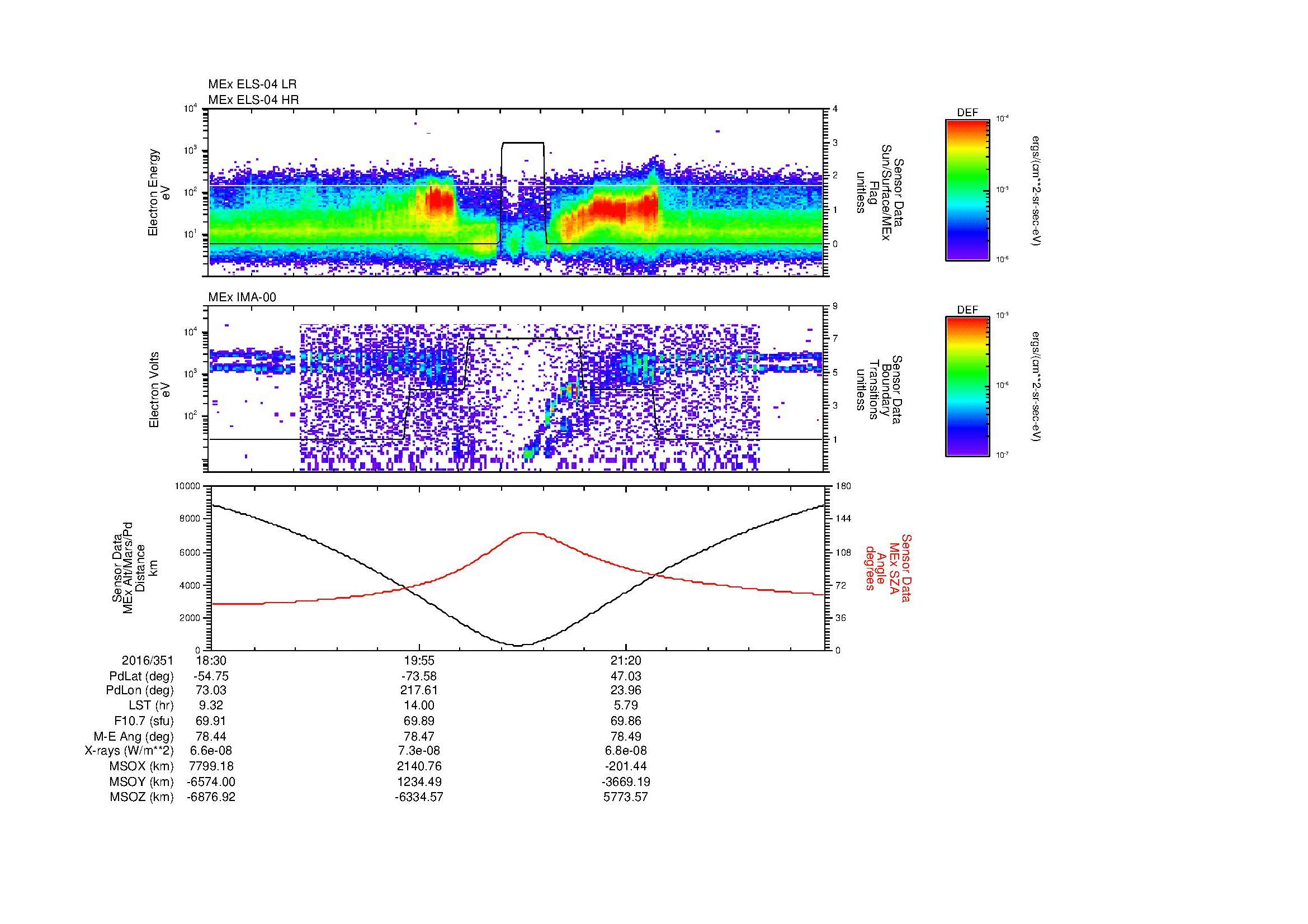 SurveyImages/MAVBS_MExion_2016351_1830_2016351_2244_B_Quicklook_ELS04_IMA00.gif