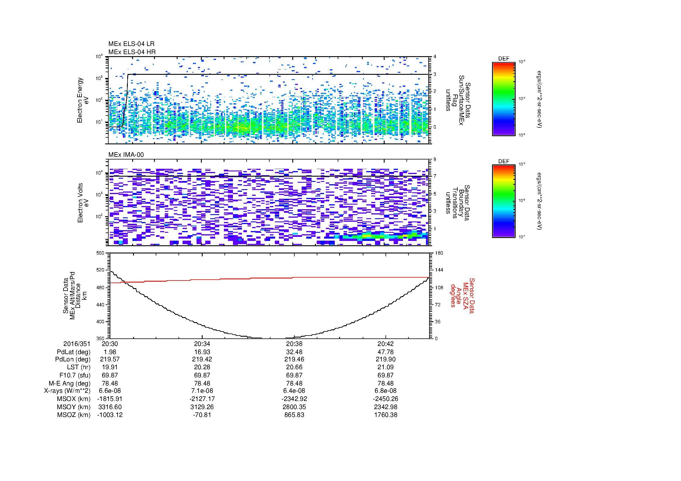SurveyImages/MAVBS_MExion_2016351_2030_2016351_2044_C_Quicklook_ELS04_IMA00.gif
