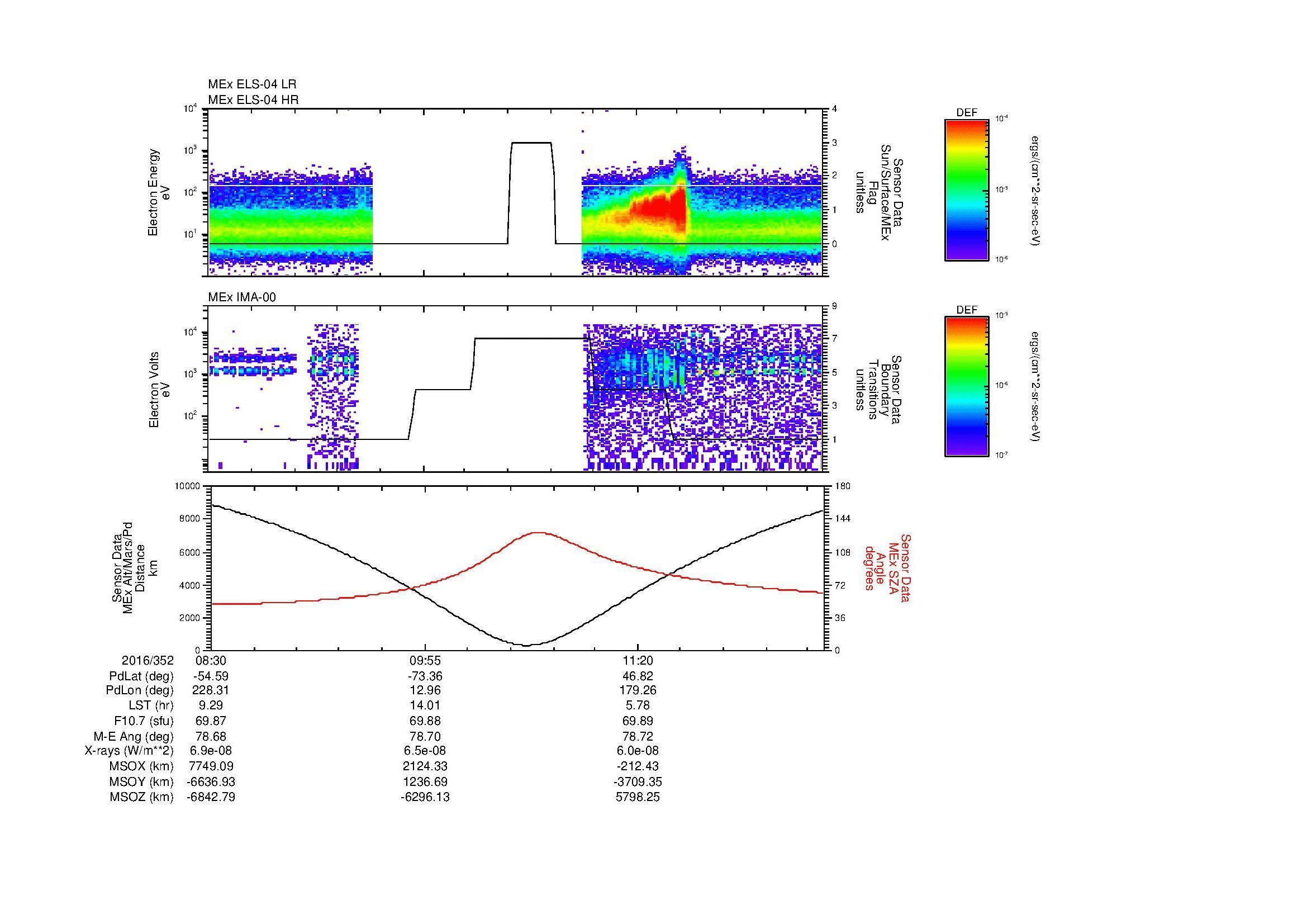 SurveyImages/MAVBS_MExion_2016352_0830_2016352_1236_B_Quicklook_ELS04_IMA00.gif