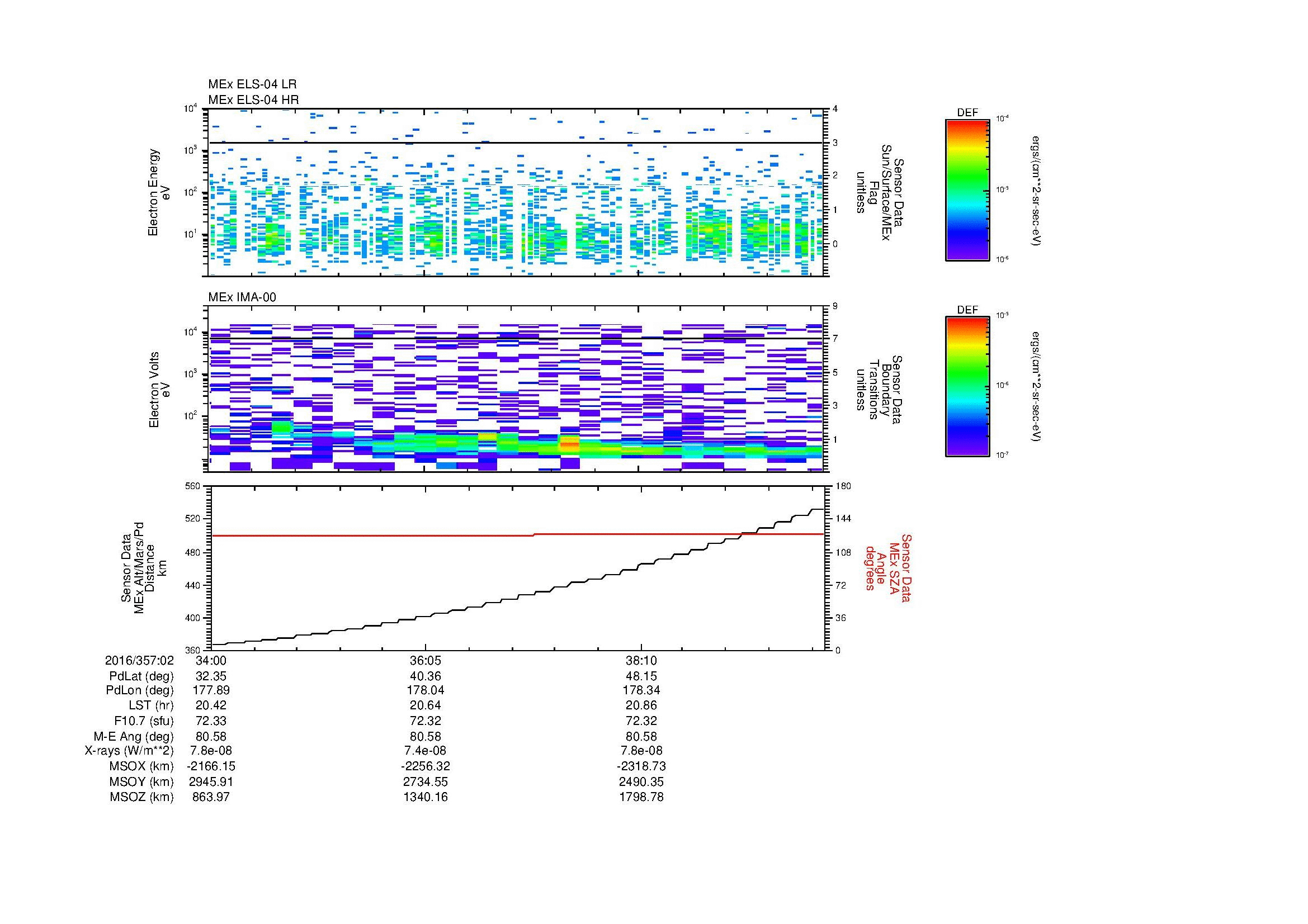 SurveyImages/MAVBS_MExion_2016357_0234_2016357_0240_C_Quicklook_ELS04_IMA00.gif