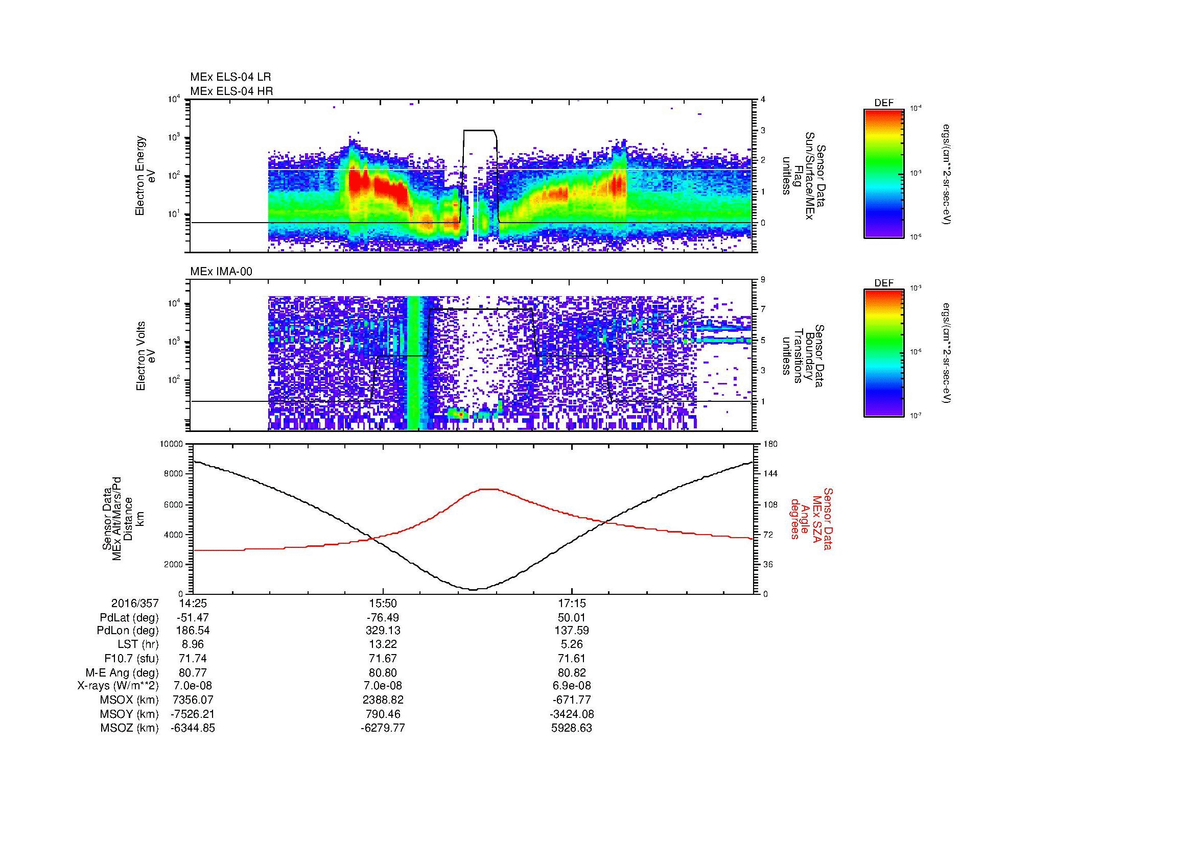 SurveyImages/MAVBS_MExion_2016357_1425_2016357_1838_B_Quicklook_ELS04_IMA00.gif