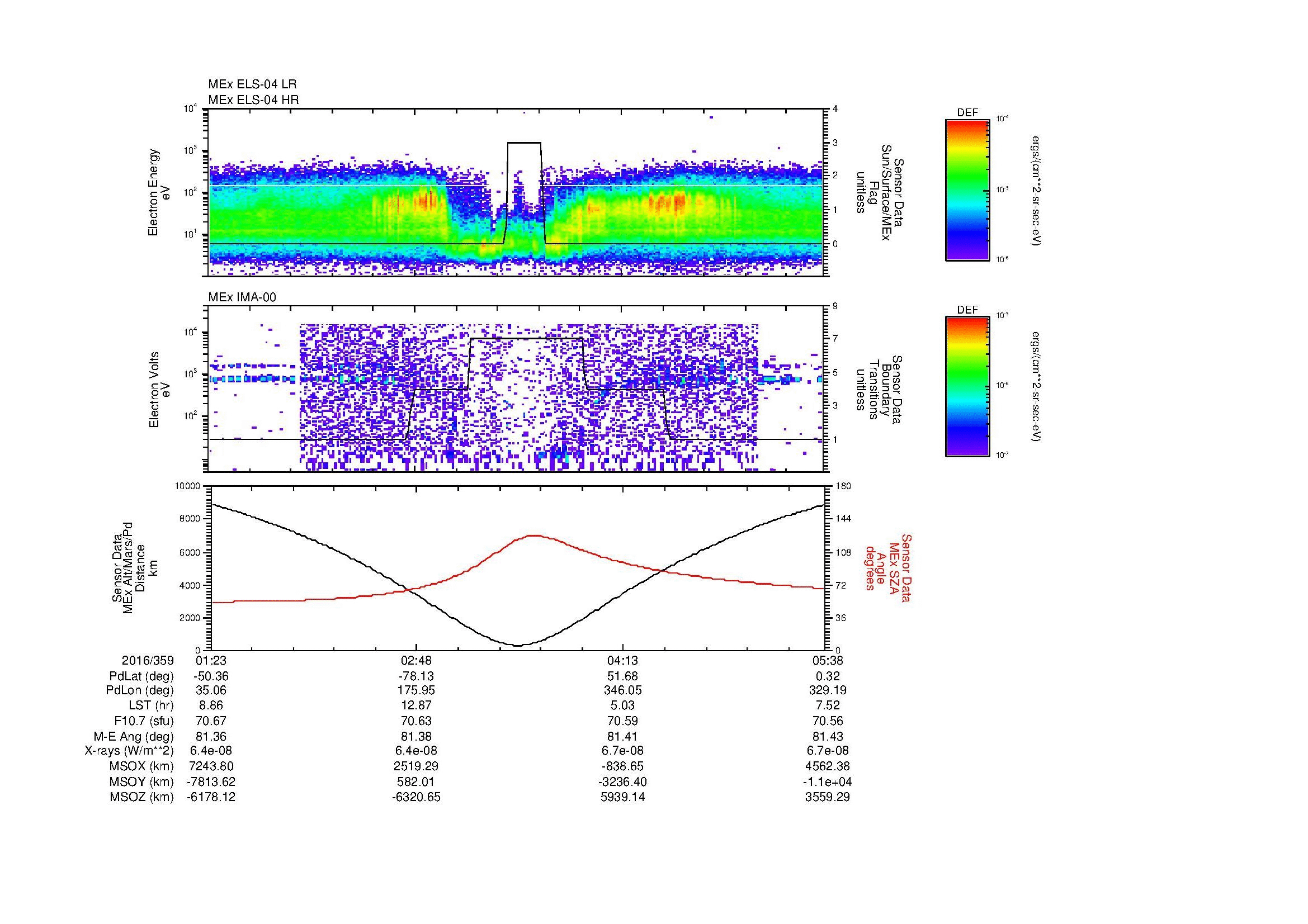SurveyImages/MAVBS_MExion_2016359_0123_2016359_0538_B_Quicklook_ELS04_IMA00.gif