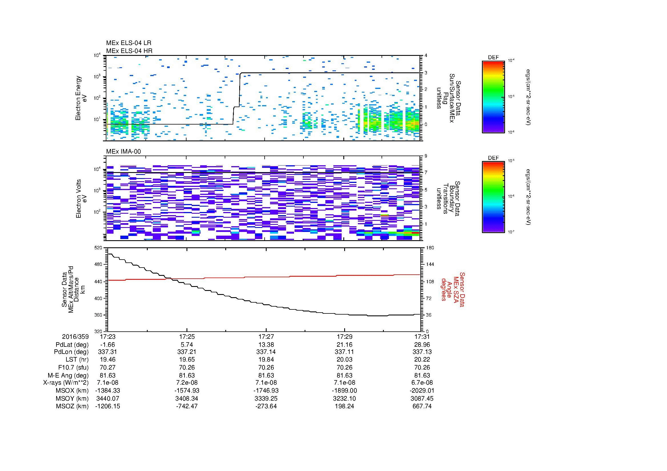 SurveyImages/MAVBS_MExion_2016359_1723_2016359_1731_C_Quicklook_ELS04_IMA00.gif