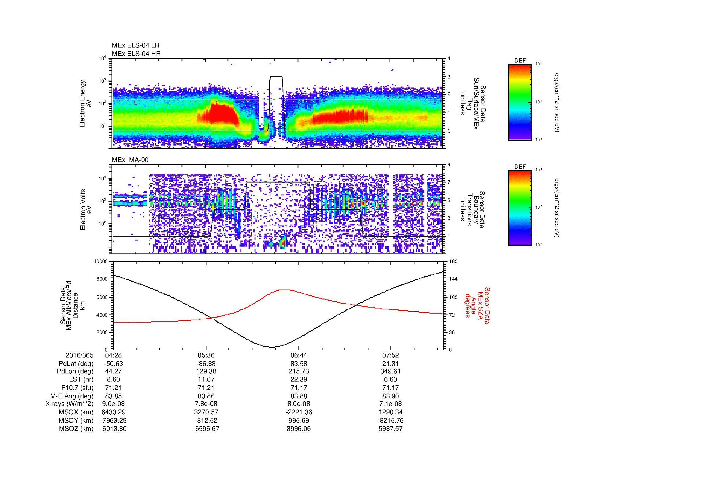 SurveyImages/MAVBS_MExion_2016365_0428_2016365_0832_B_Quicklook_ELS04_IMA00.gif