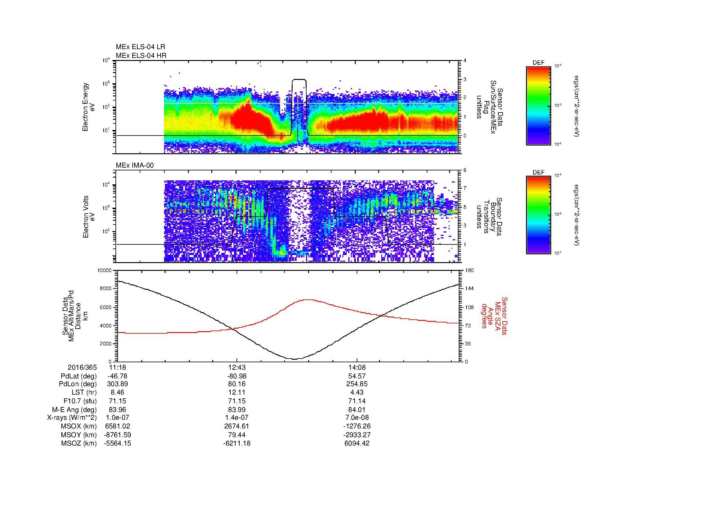 SurveyImages/MAVBS_MExion_2016365_1118_2016365_1523_B_Quicklook_ELS04_IMA00.gif