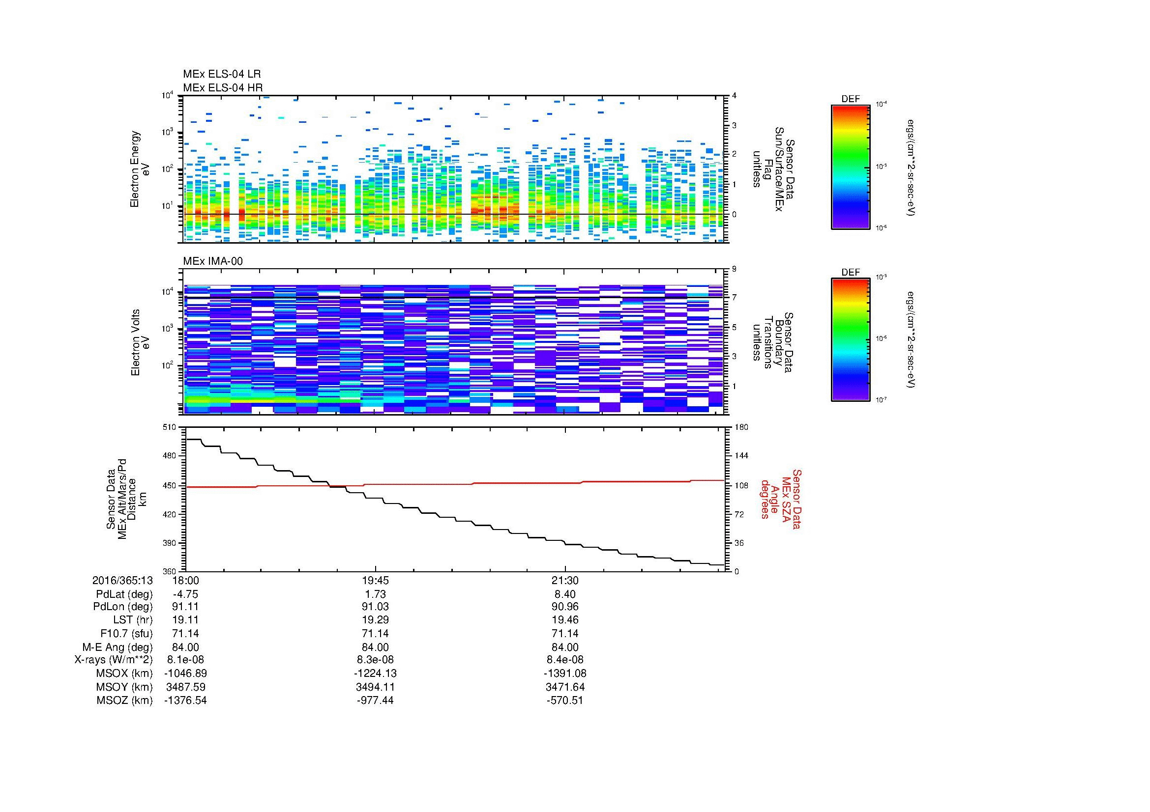 SurveyImages/MAVBS_MExion_2016365_1318_2016365_1323_C_Quicklook_ELS04_IMA00.gif