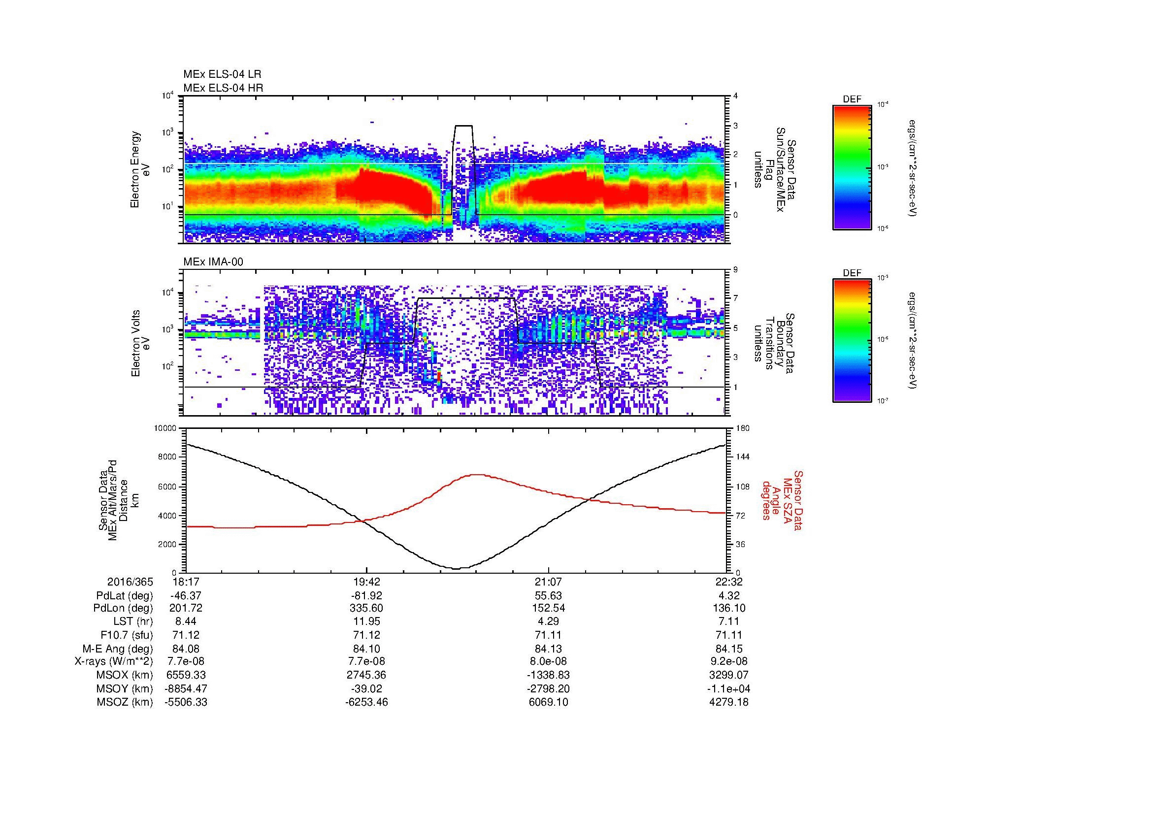 SurveyImages/MAVBS_MExion_2016365_1817_2016365_2232_B_Quicklook_ELS04_IMA00.gif