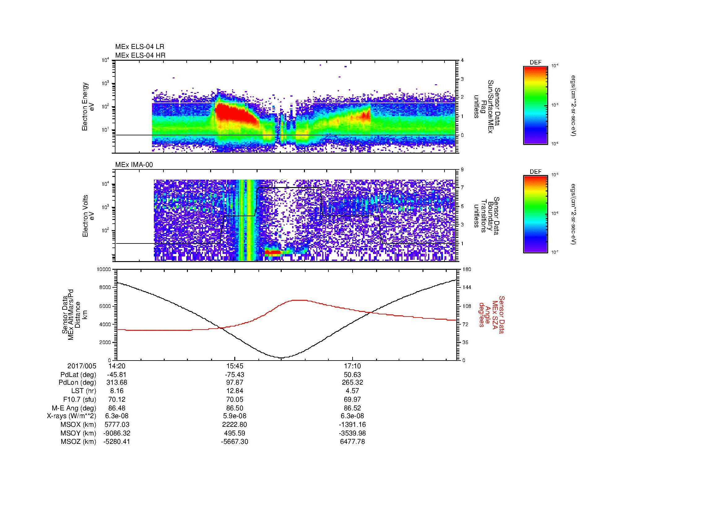 SurveyImages/MAVBS_MExion_2017005_1420_2017005_1827_B_Quicklook_ELS04_IMA00.gif