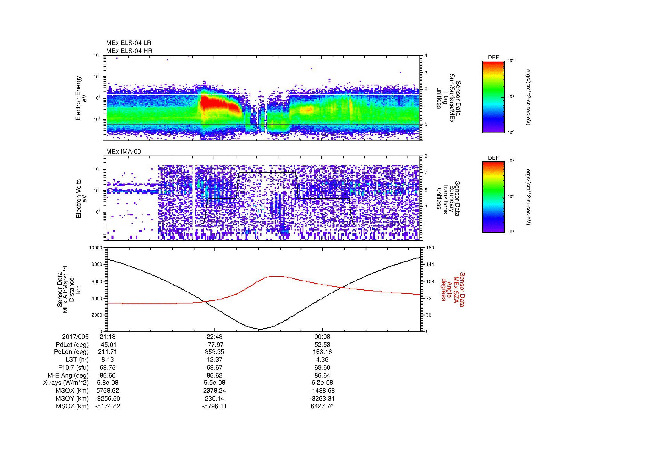 SurveyImages/MAVBS_MExion_2017005_2118_2017006_0127_B_Quicklook_ELS04_IMA00.gif
