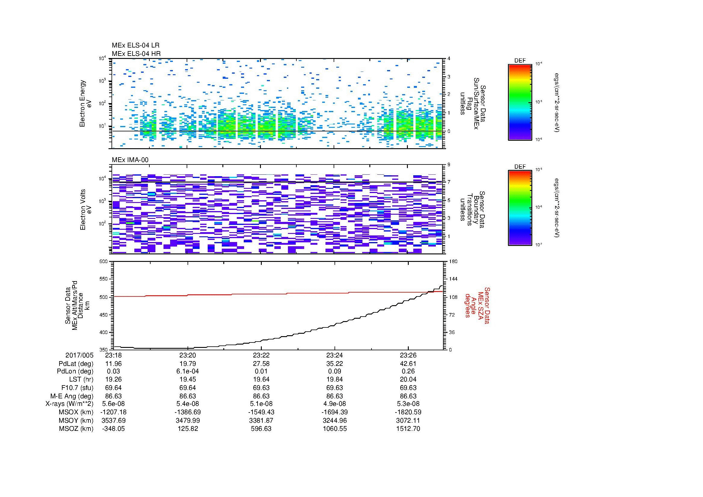 SurveyImages/MAVBS_MExion_2017005_2318_2017005_2327_C_Quicklook_ELS04_IMA00.gif