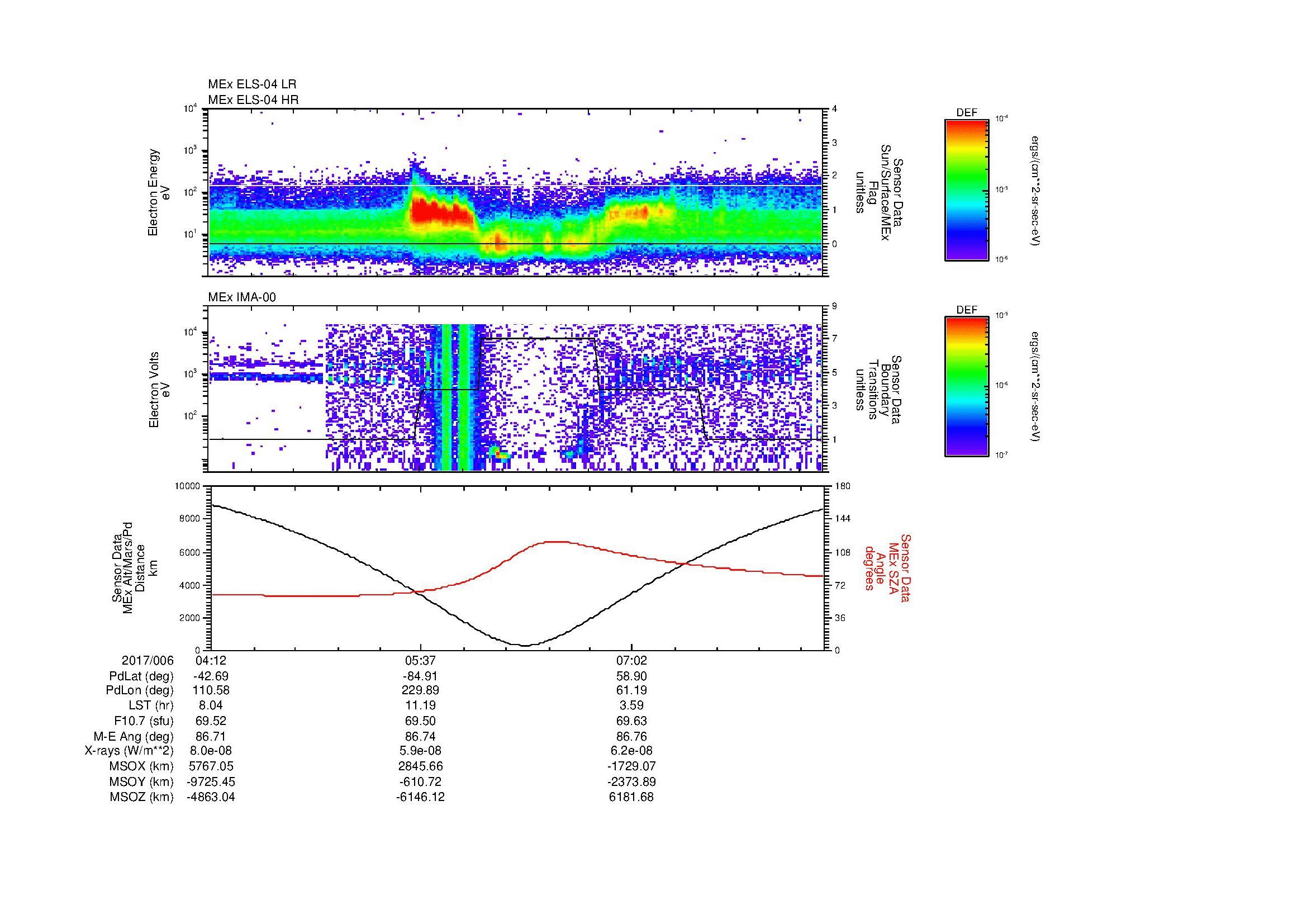 SurveyImages/MAVBS_MExion_2017006_0412_2017006_0821_B_Quicklook_ELS04_IMA00.gif