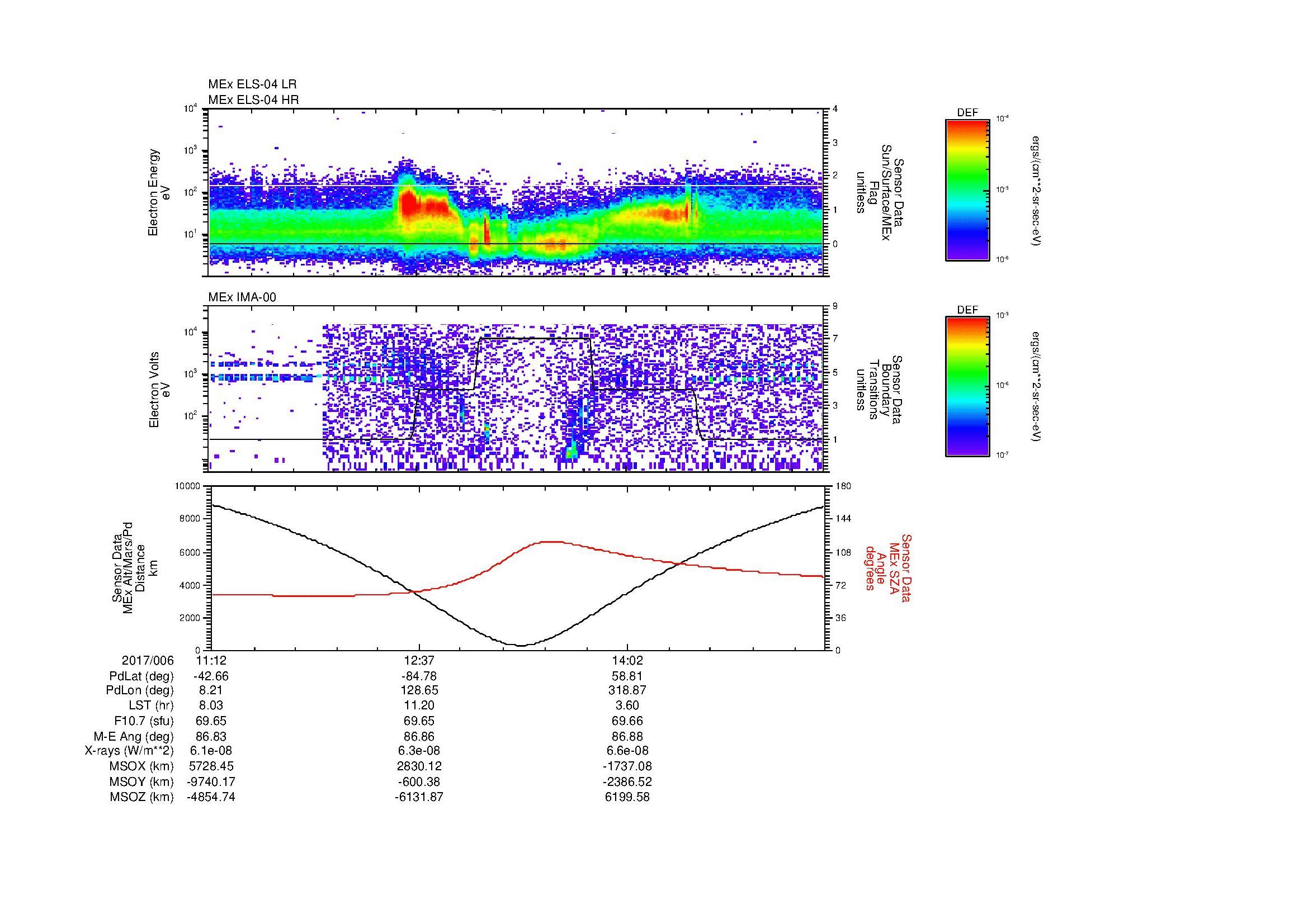 SurveyImages/MAVBS_MExion_2017006_1112_2017006_1524_B_Quicklook_ELS04_IMA00.gif